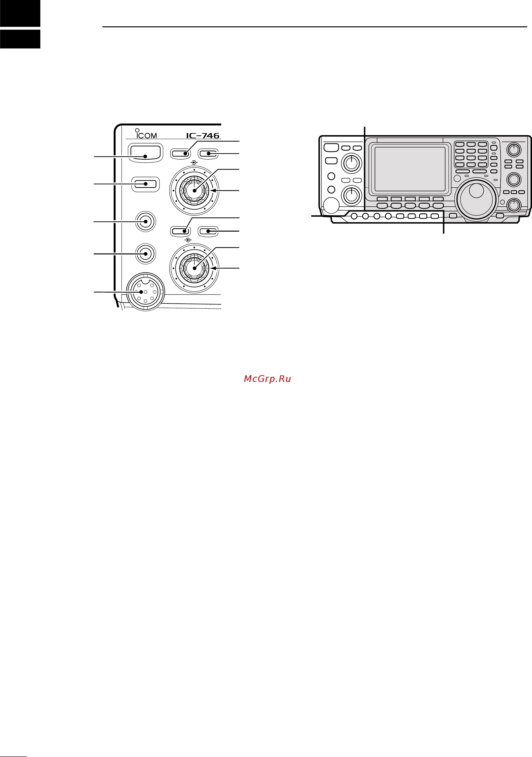 Icom IC-746 [4/88] Panel description