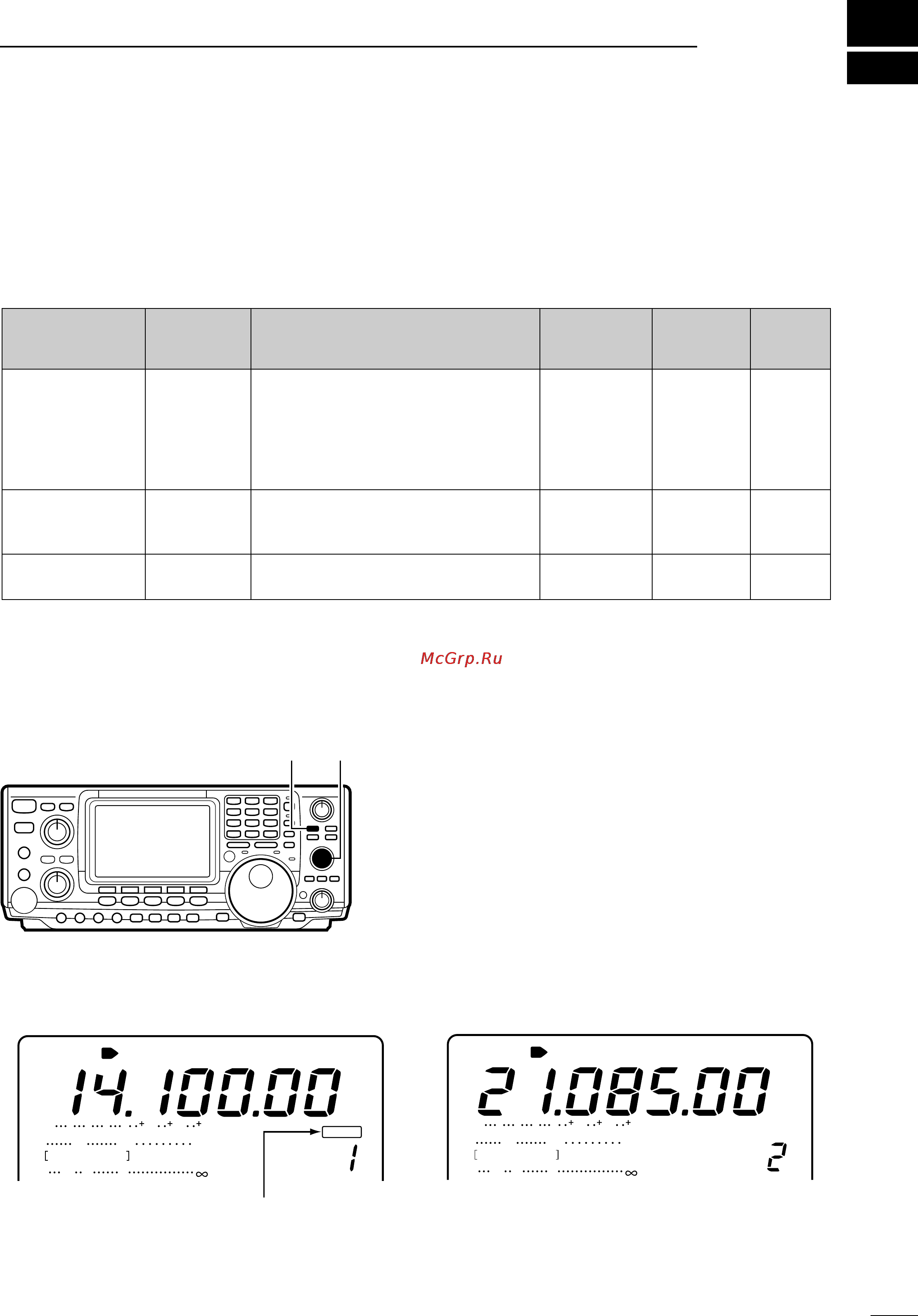 Icom IC-746 [51/88] Memory channels