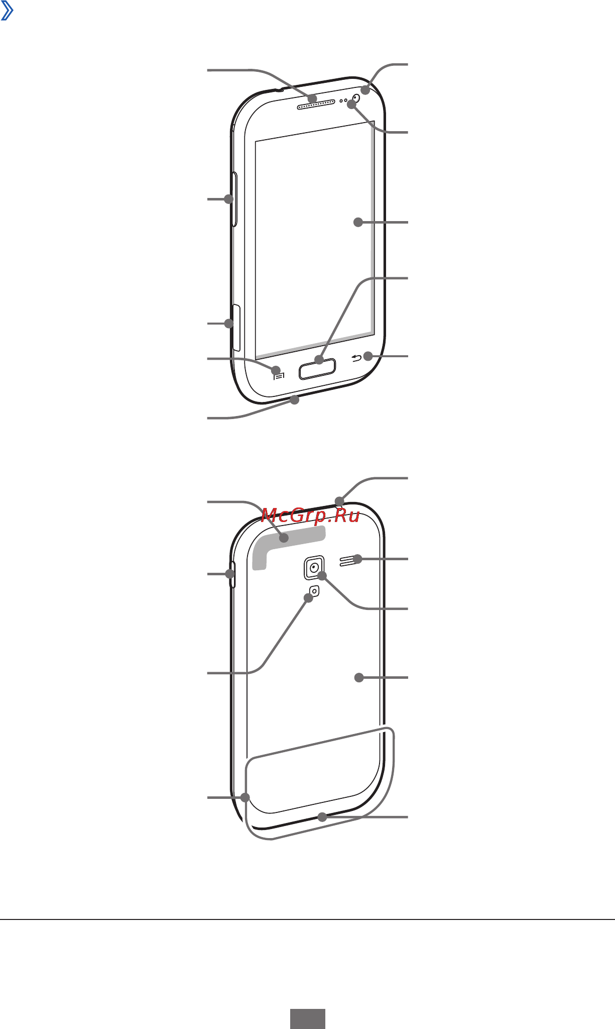 Samsung Galaxy Ace 2 GT-i8160 White [19/163] Внешний вид