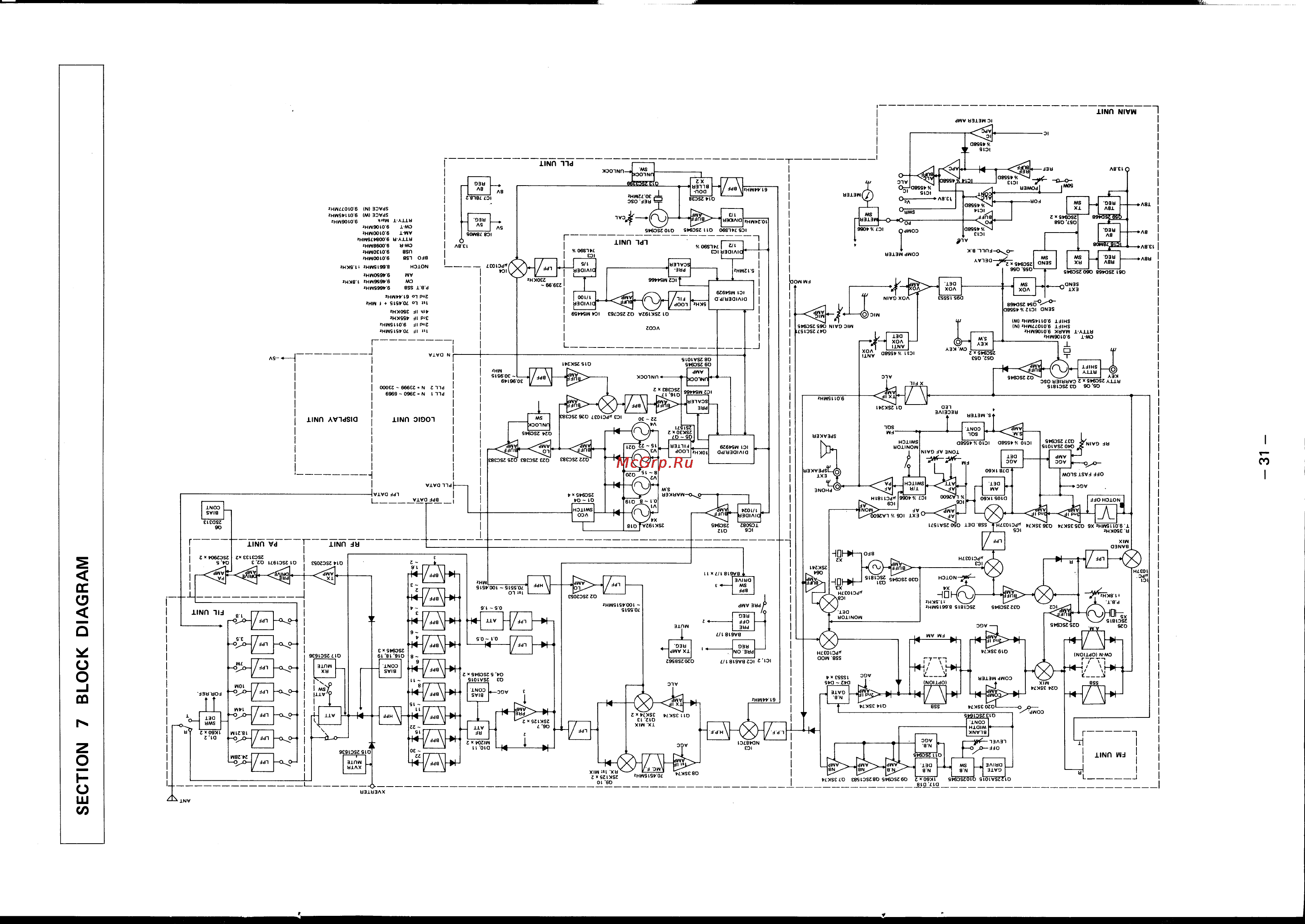 Icom IC-751 Инструкция по эксплуатации онлайн [34/37] 68913