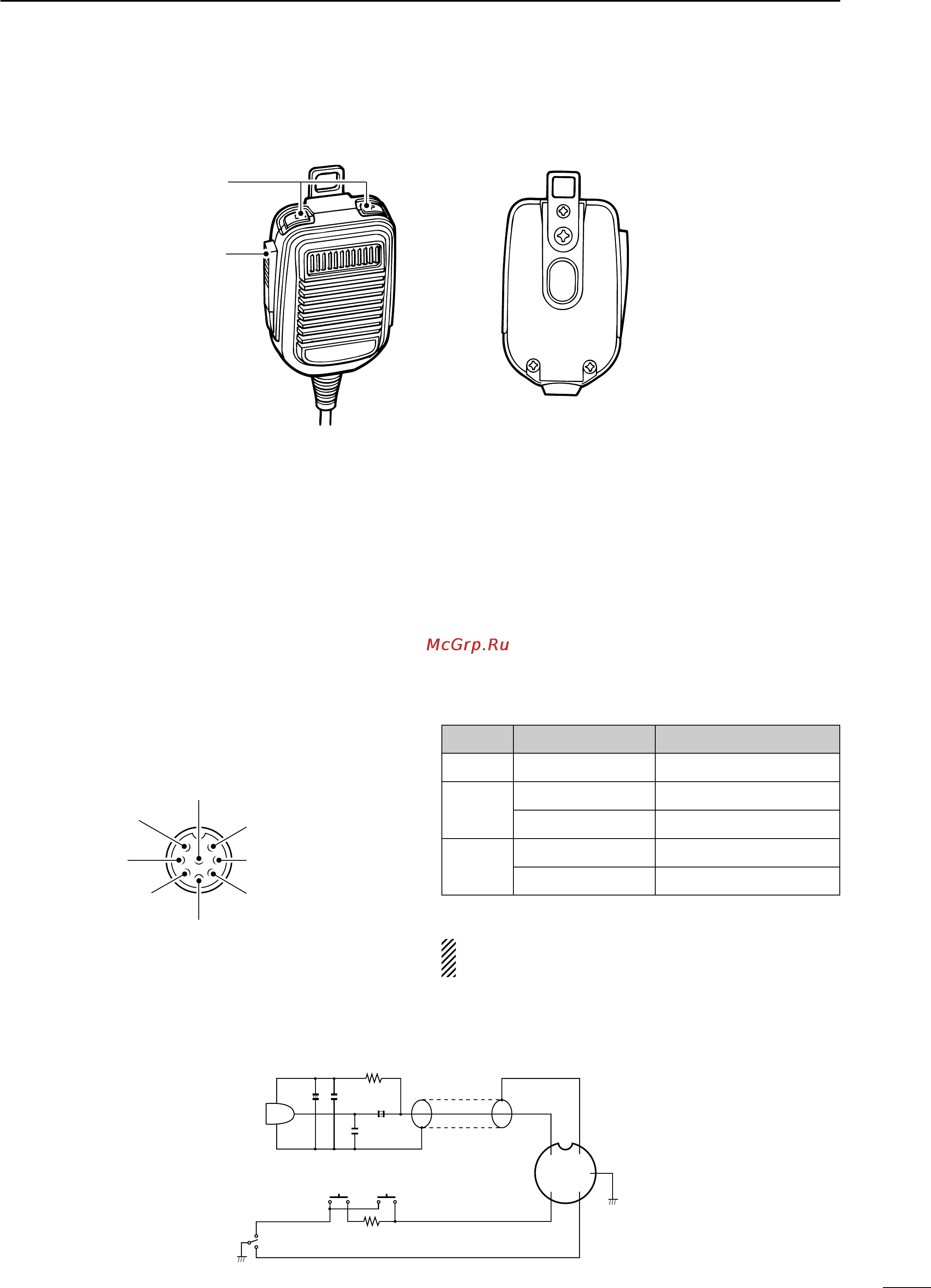Icom IC-756 [11/72] Panel description