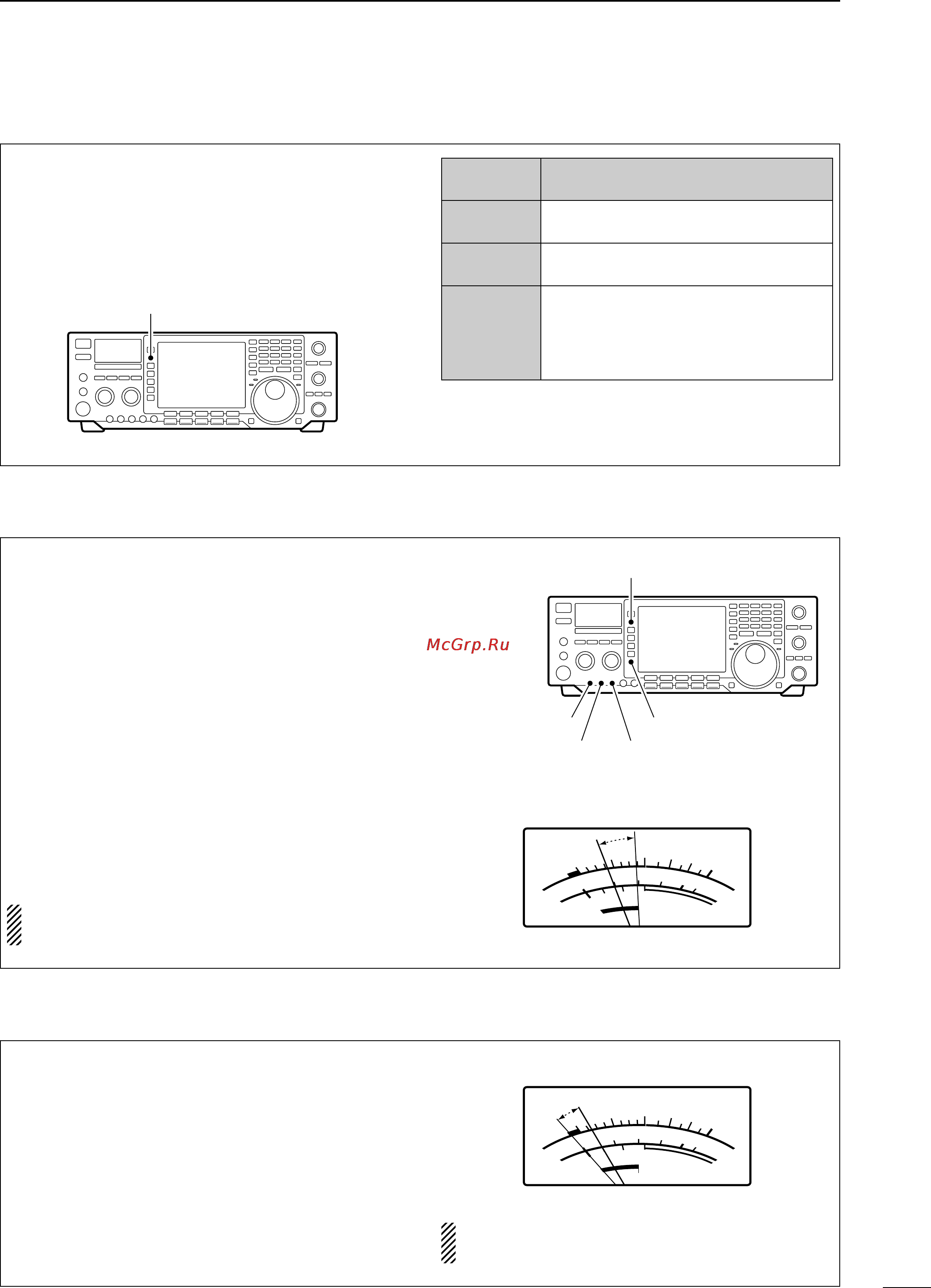 Icom IC-756 [37/72] I meter function