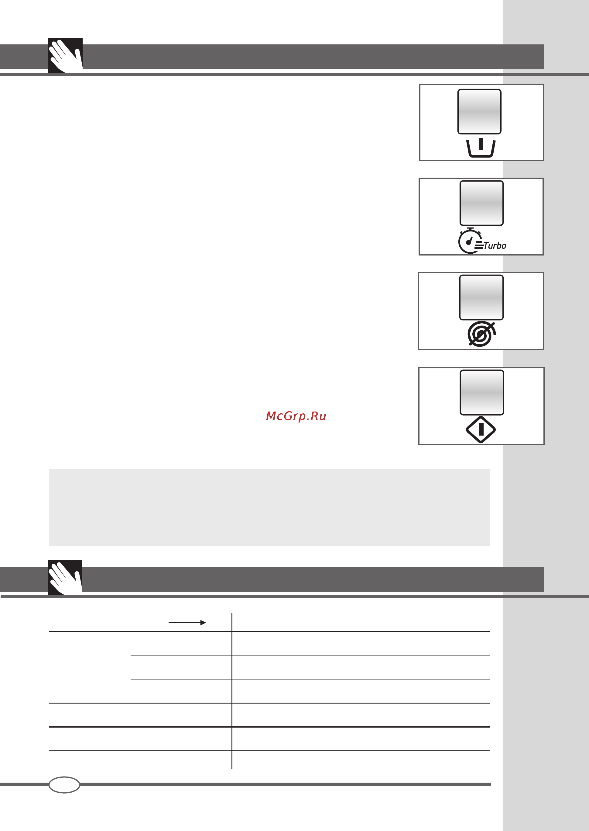 Ardo FLOI86E [22/52] Bedieningspaneel
