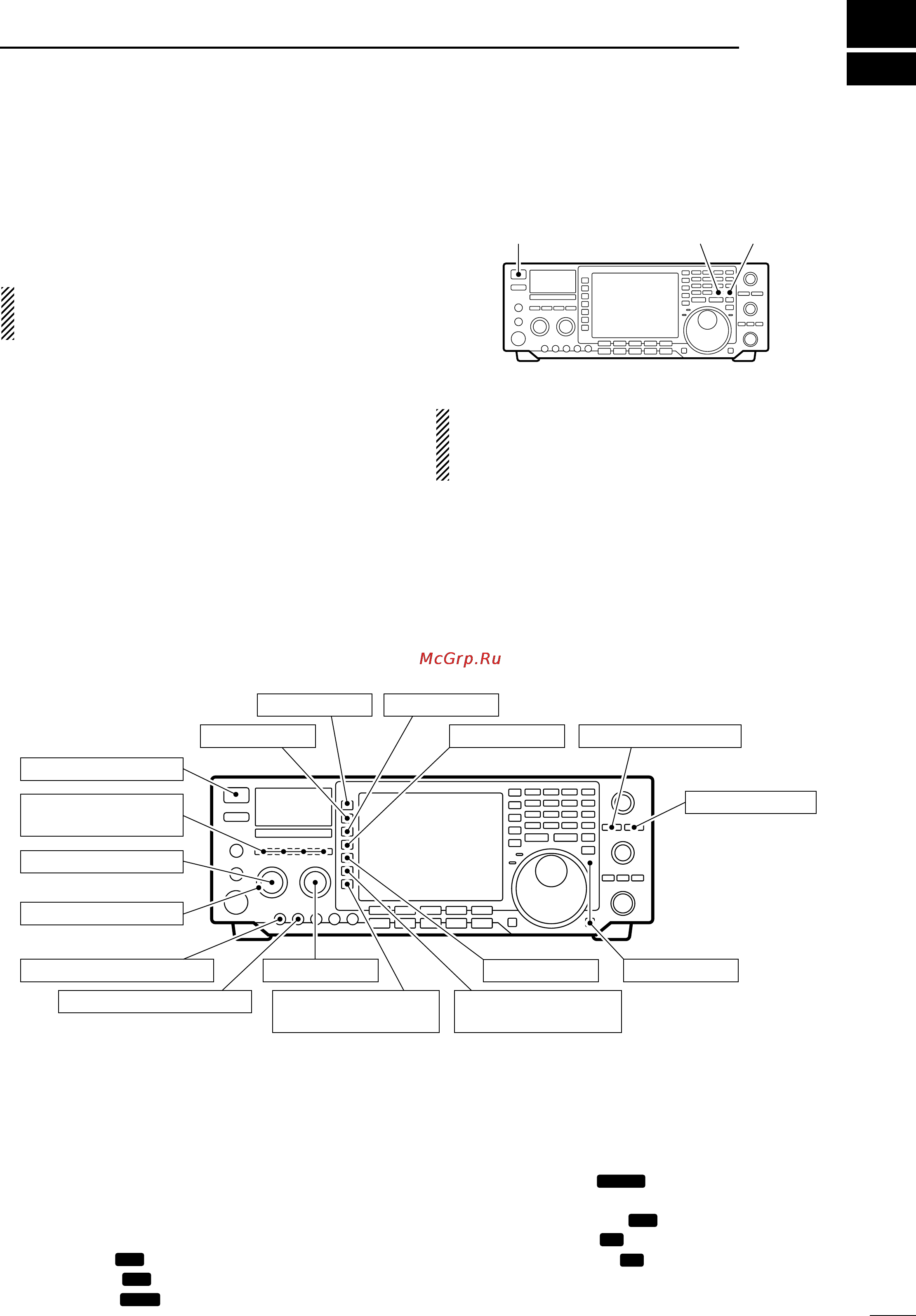 Icom IC-756PROII [23/88] Frequency setting
