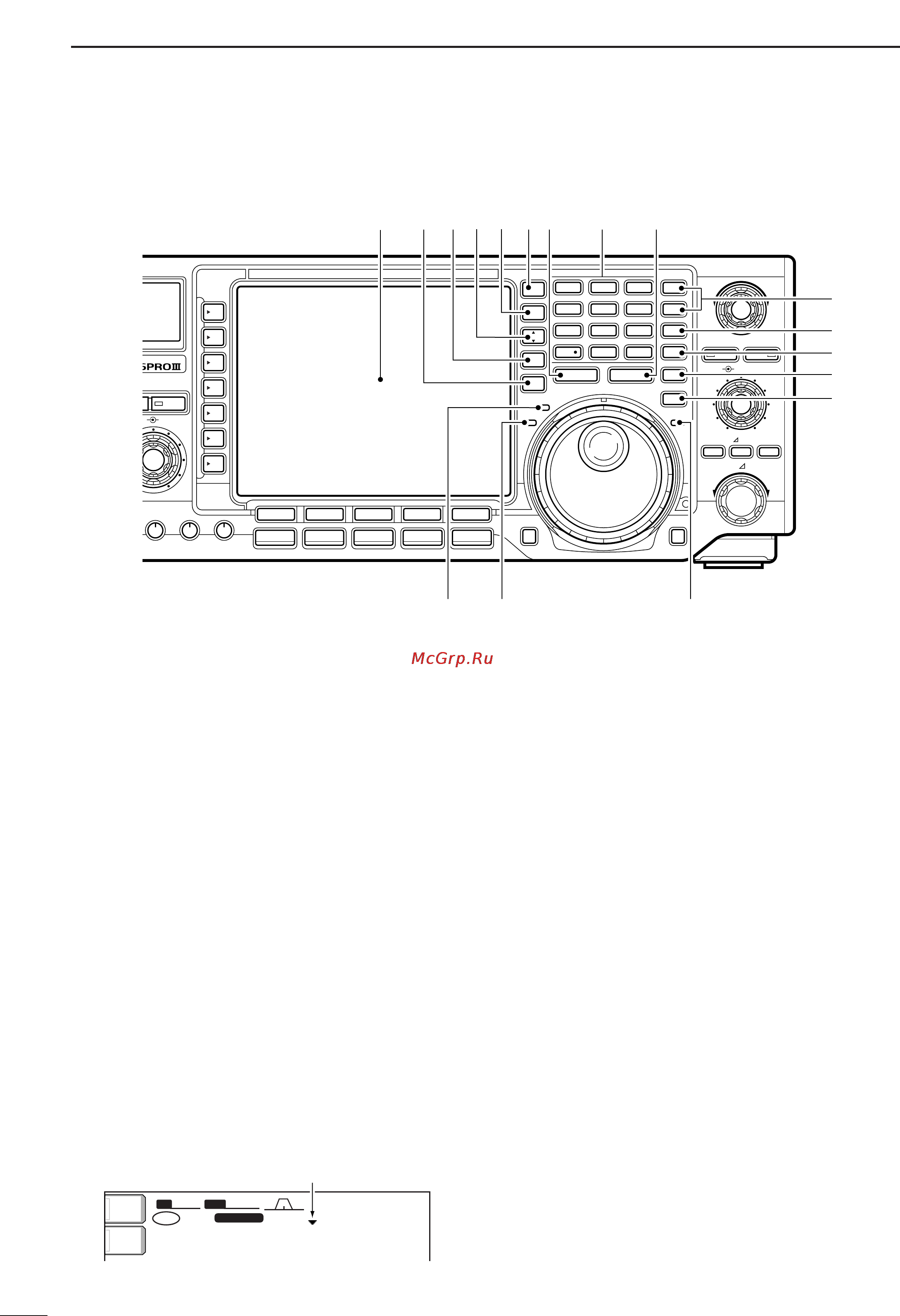 Icom IC-756PROIII [12/124] Front panel