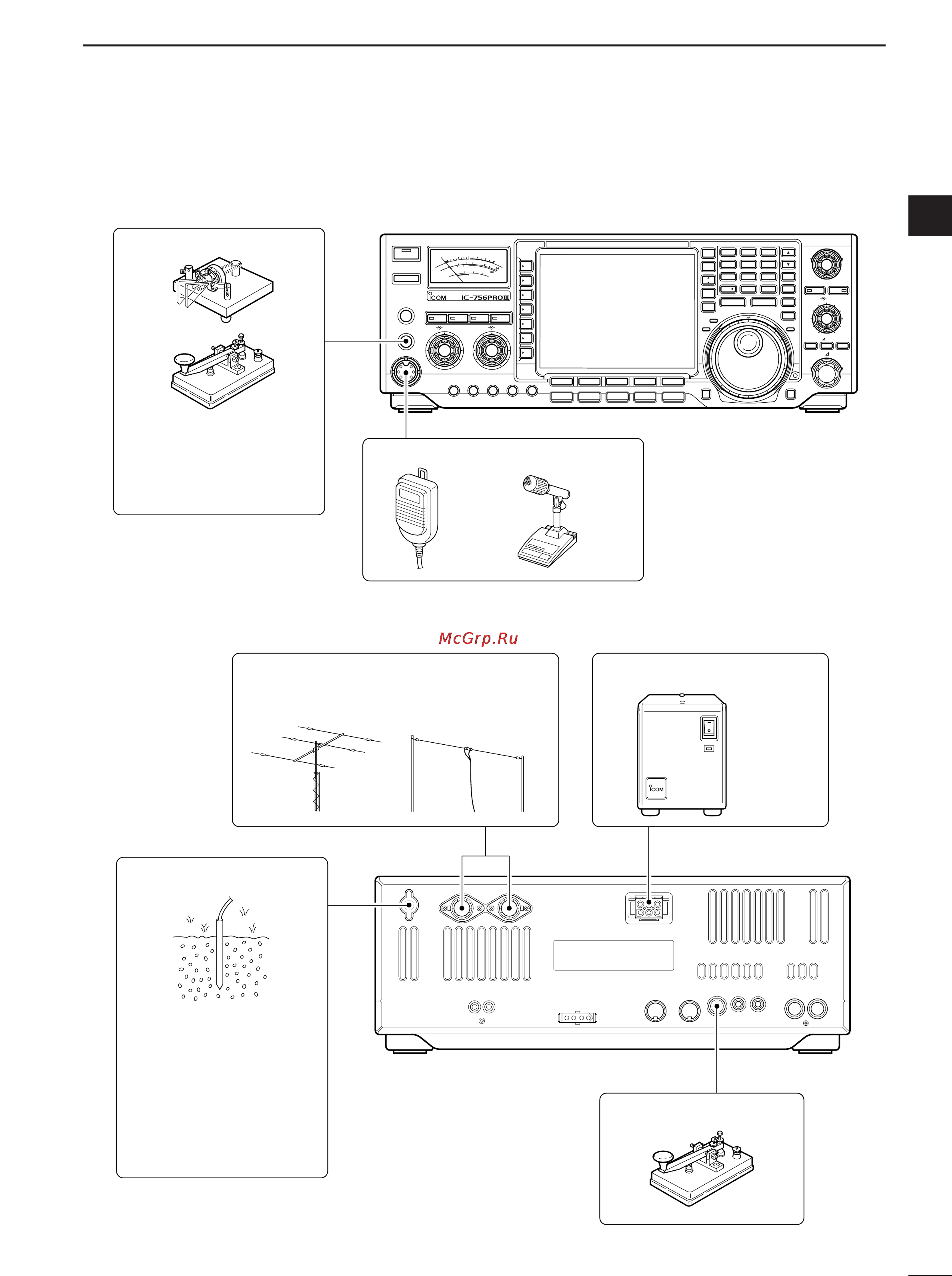 Icom IC-756PROIII [19/124] Required connections