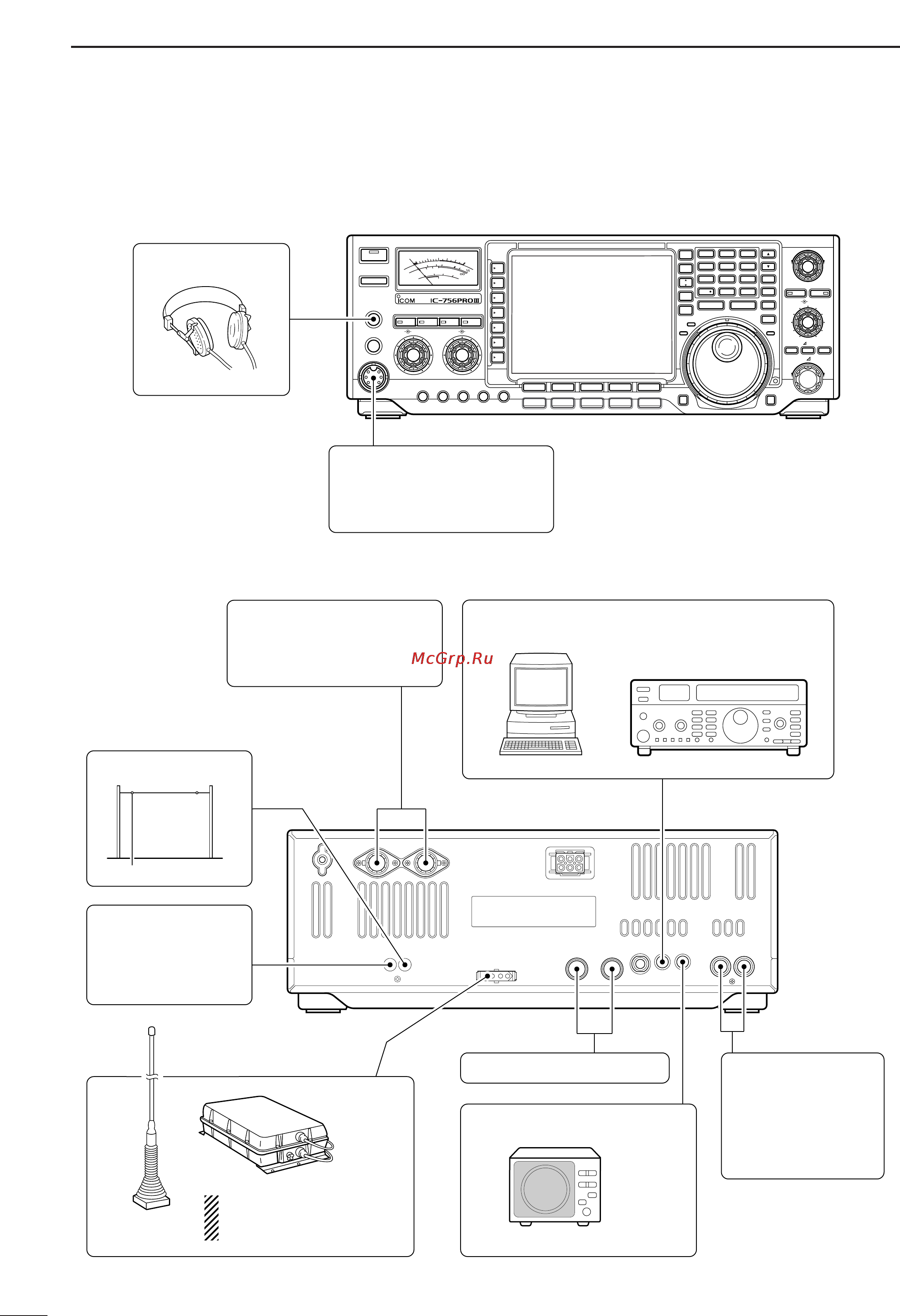 Icom IC-756PROIII [20/124] Advanced connections