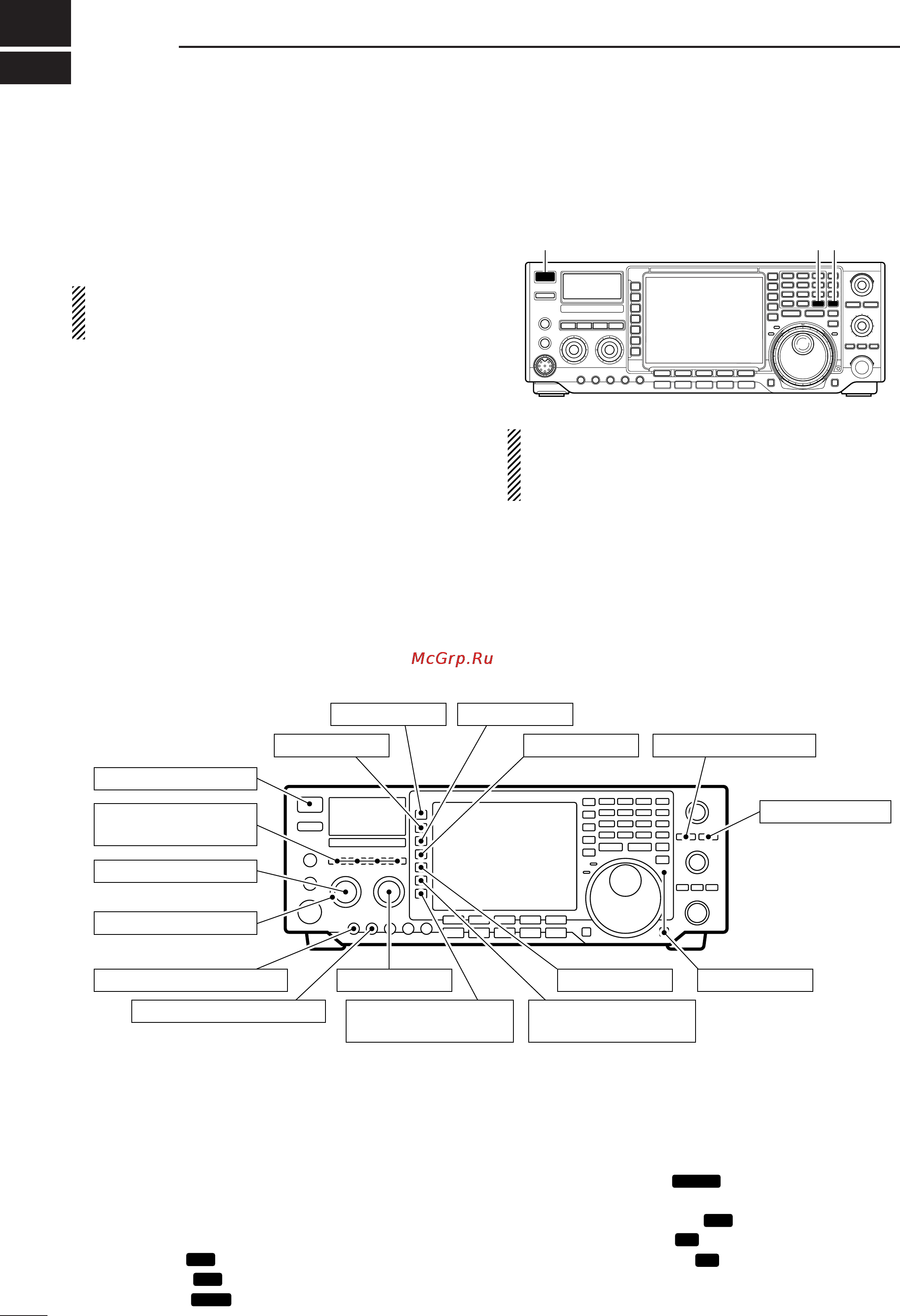 Icom IC-756PROIII [26/124] Basic operation