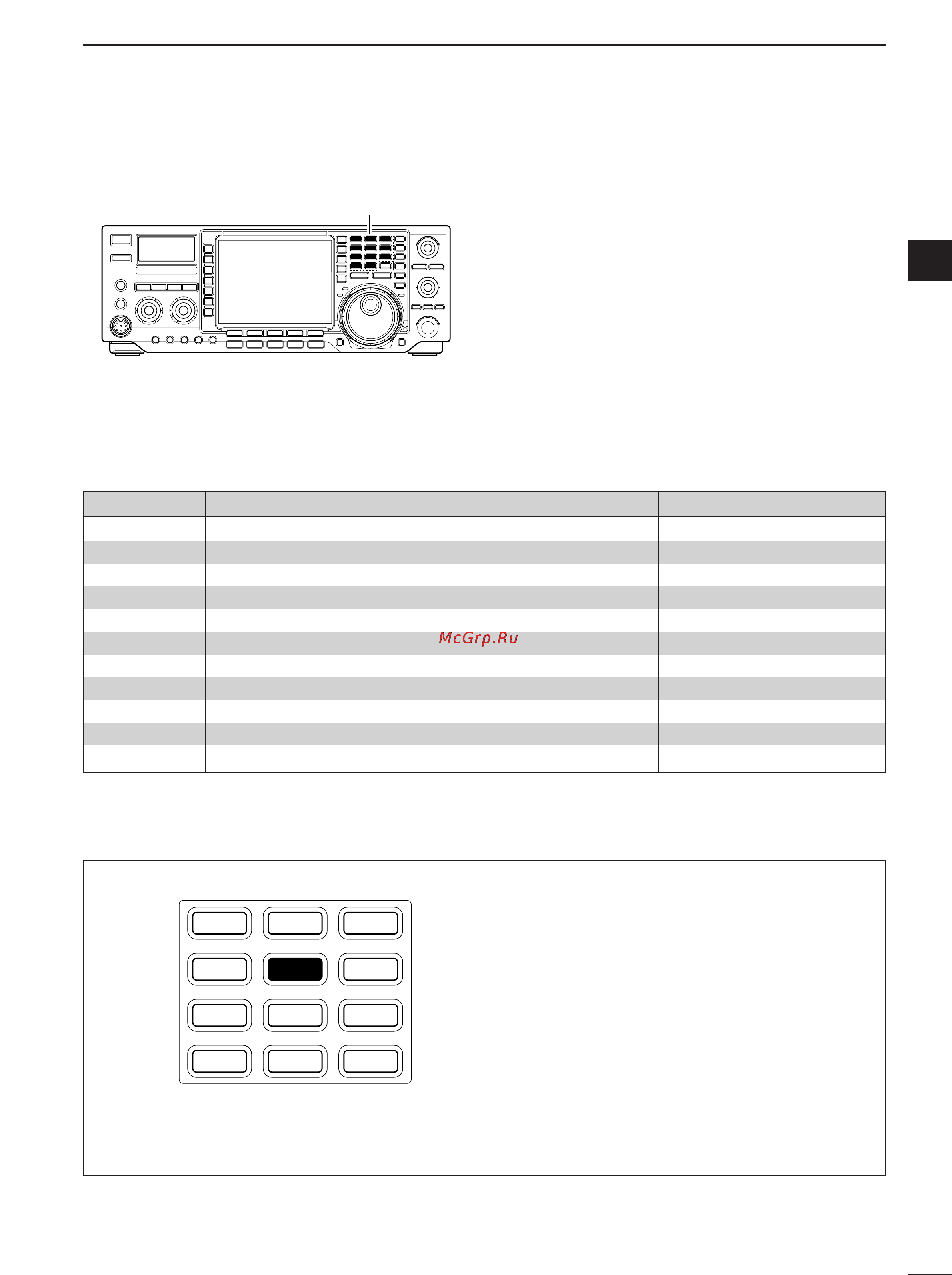 Icom IC-756PROIII [29/124] Selecting an operating band