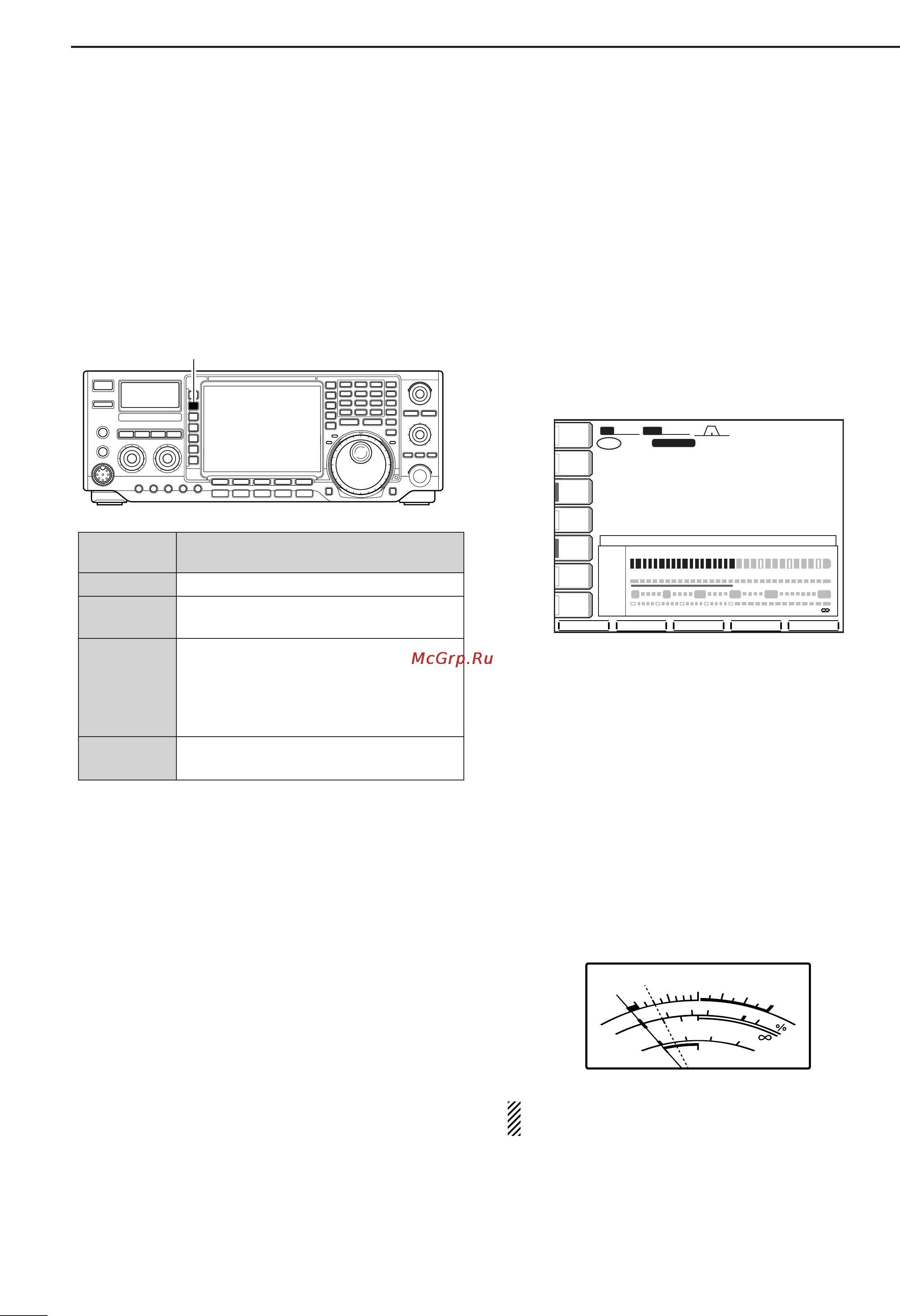 Icom IC-756PROIII [36/124] Meter function