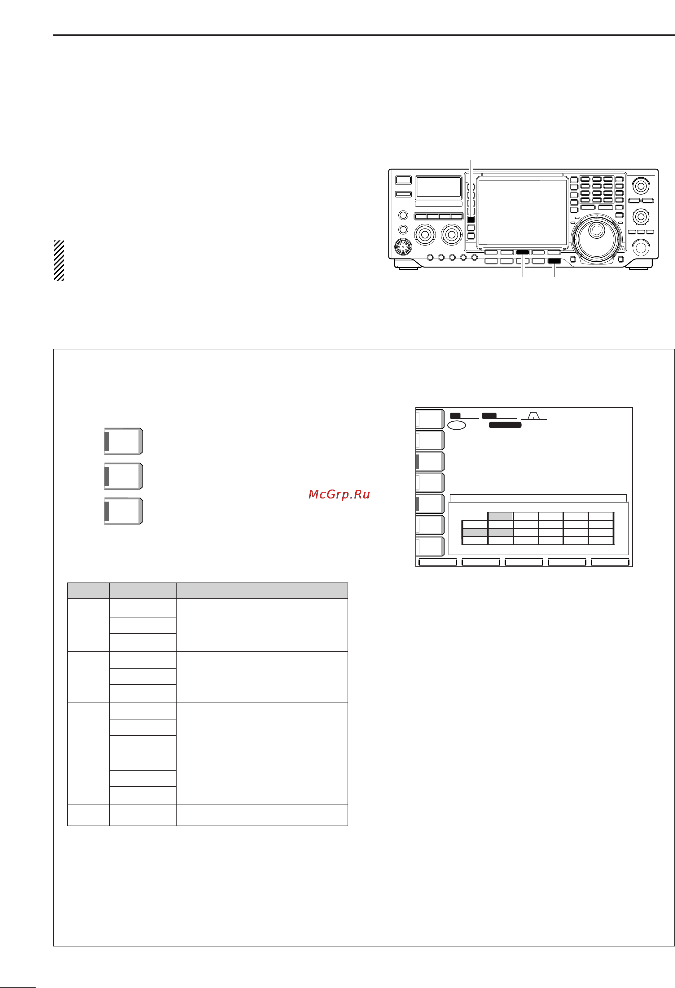 Icom IC-756PROIII [64/124] Agc function