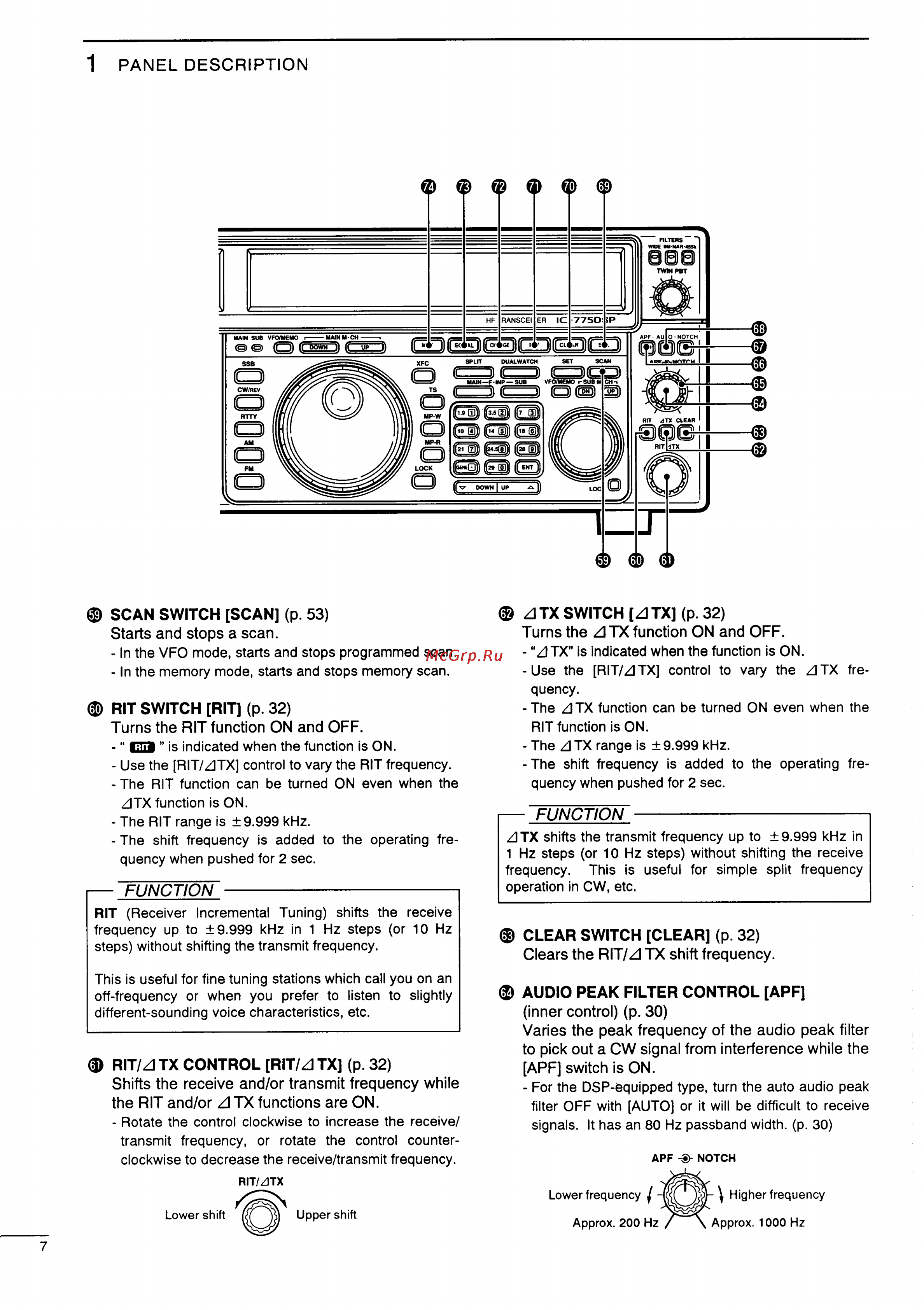 Icom IC-775DSP [10/67] Clears the rit zi tx shift frequency