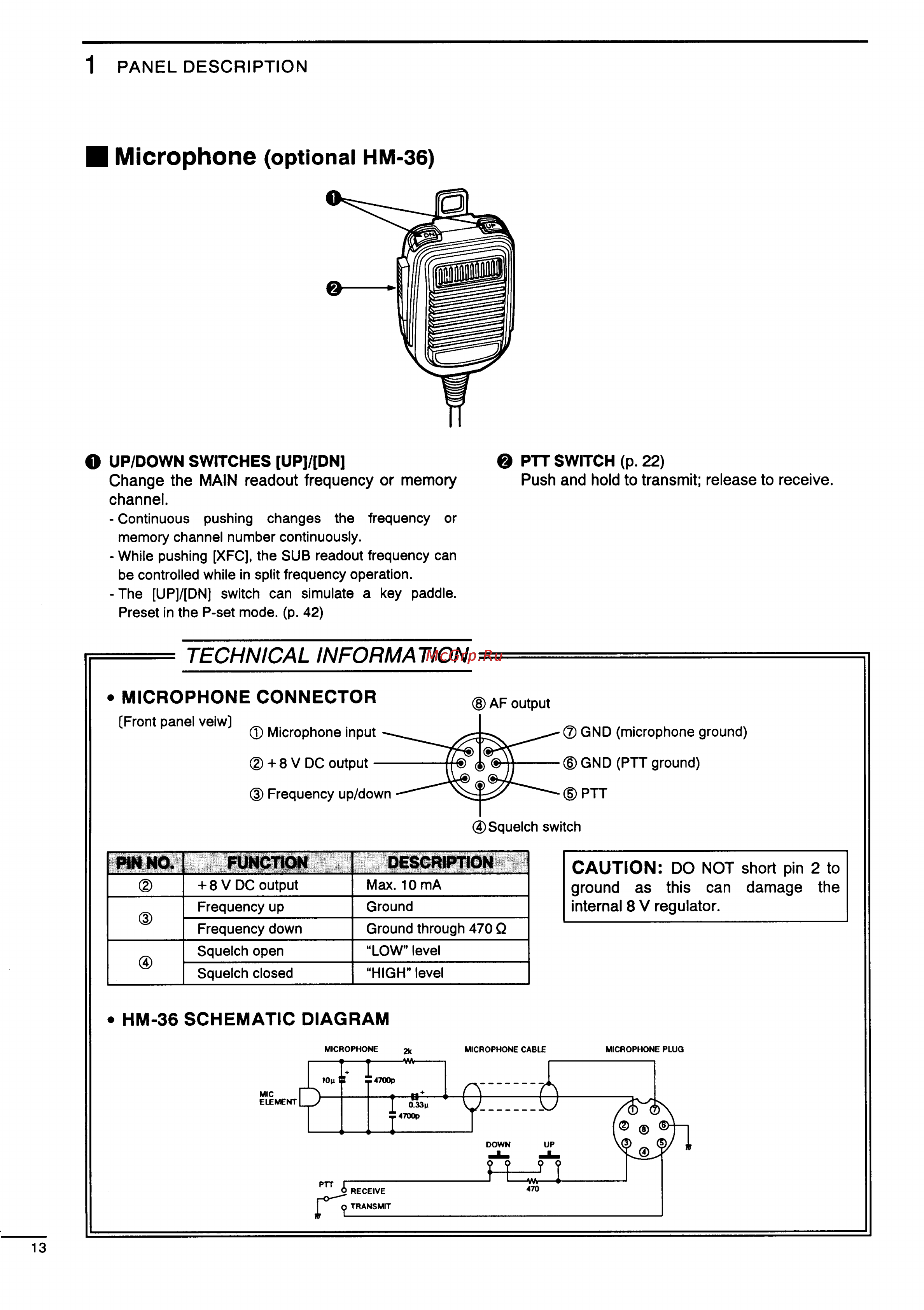 Icom IC-775DSP [16/67] Panel description