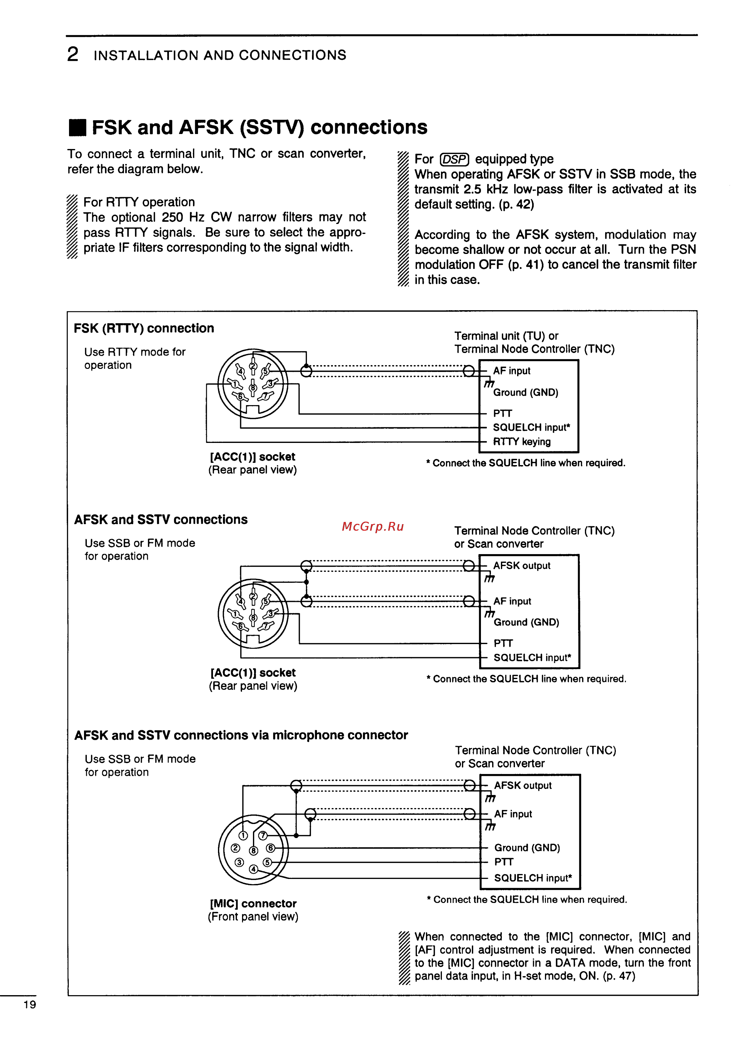 Icom IC-775DSP [22/67] For dsp equipped type when operating afsk or sstv in ssb mode the