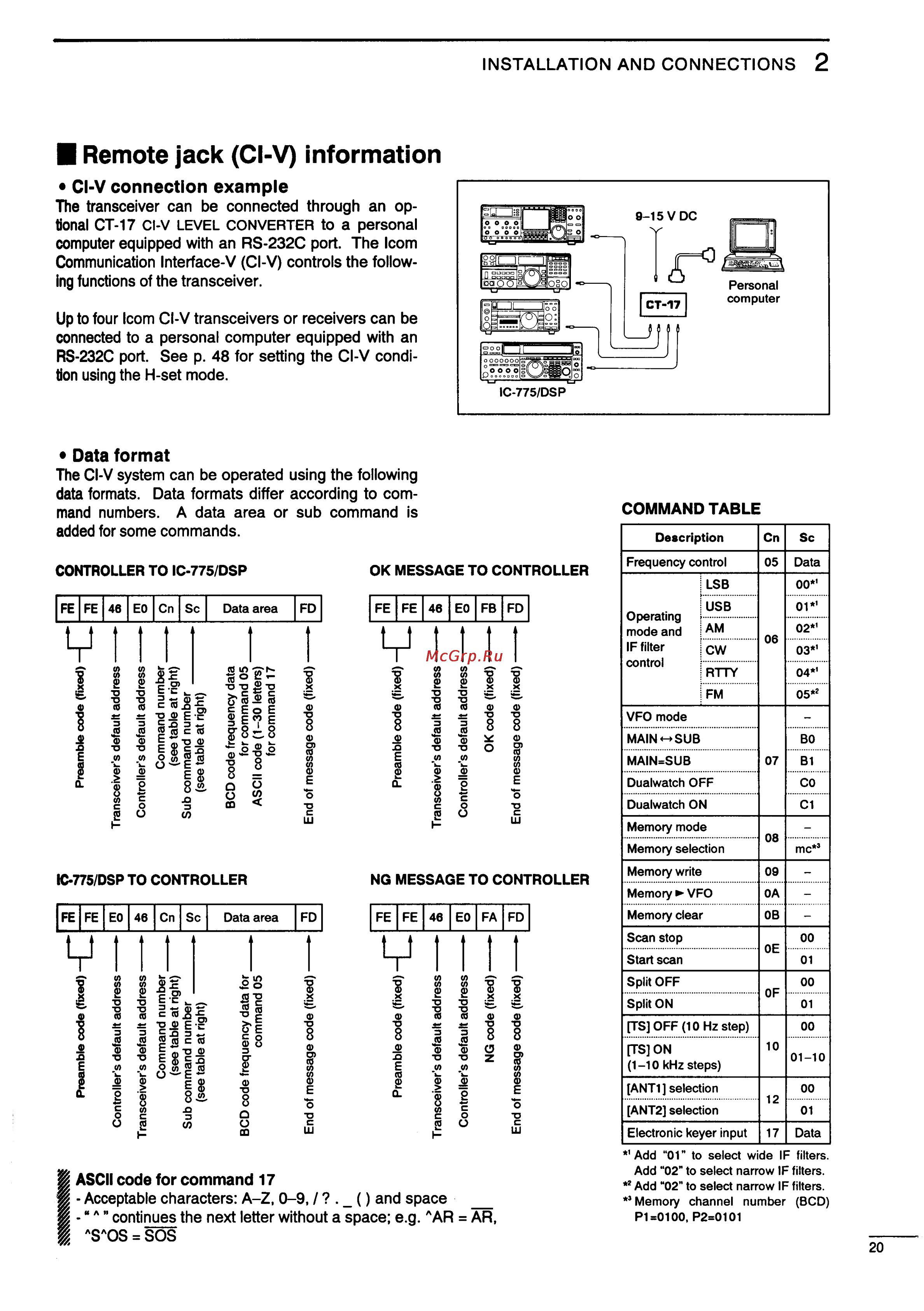 Icom IC-775DSP [23/67] Remote jack cl v information