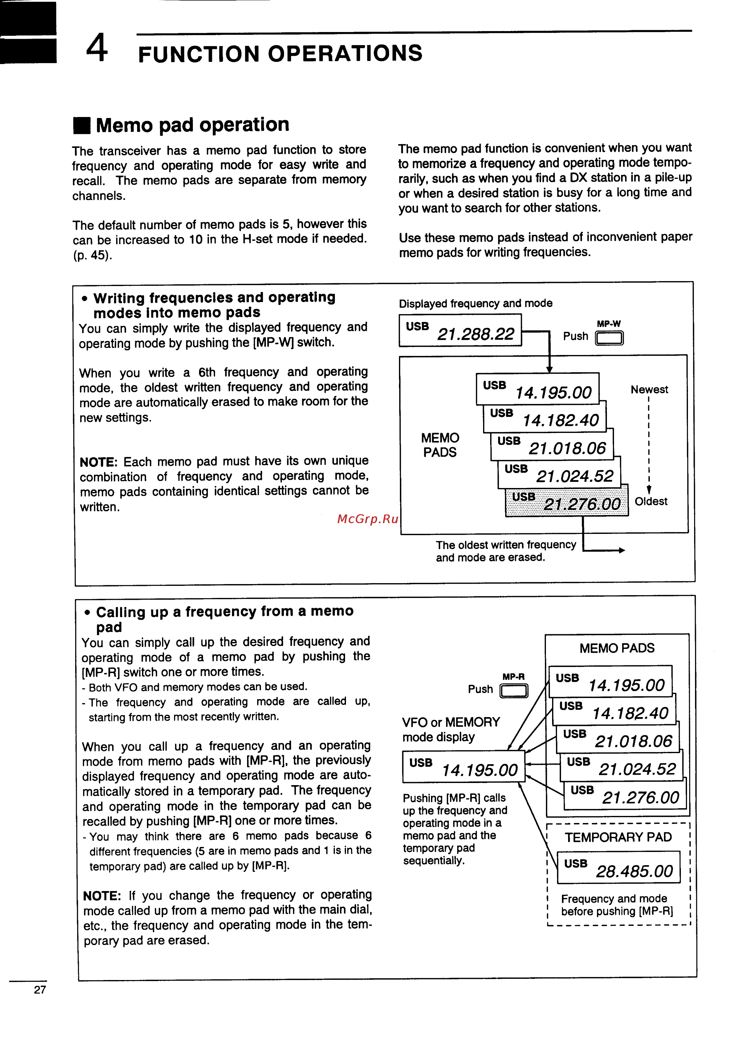 Icom IC-775DSP [30/67] 4 function operations