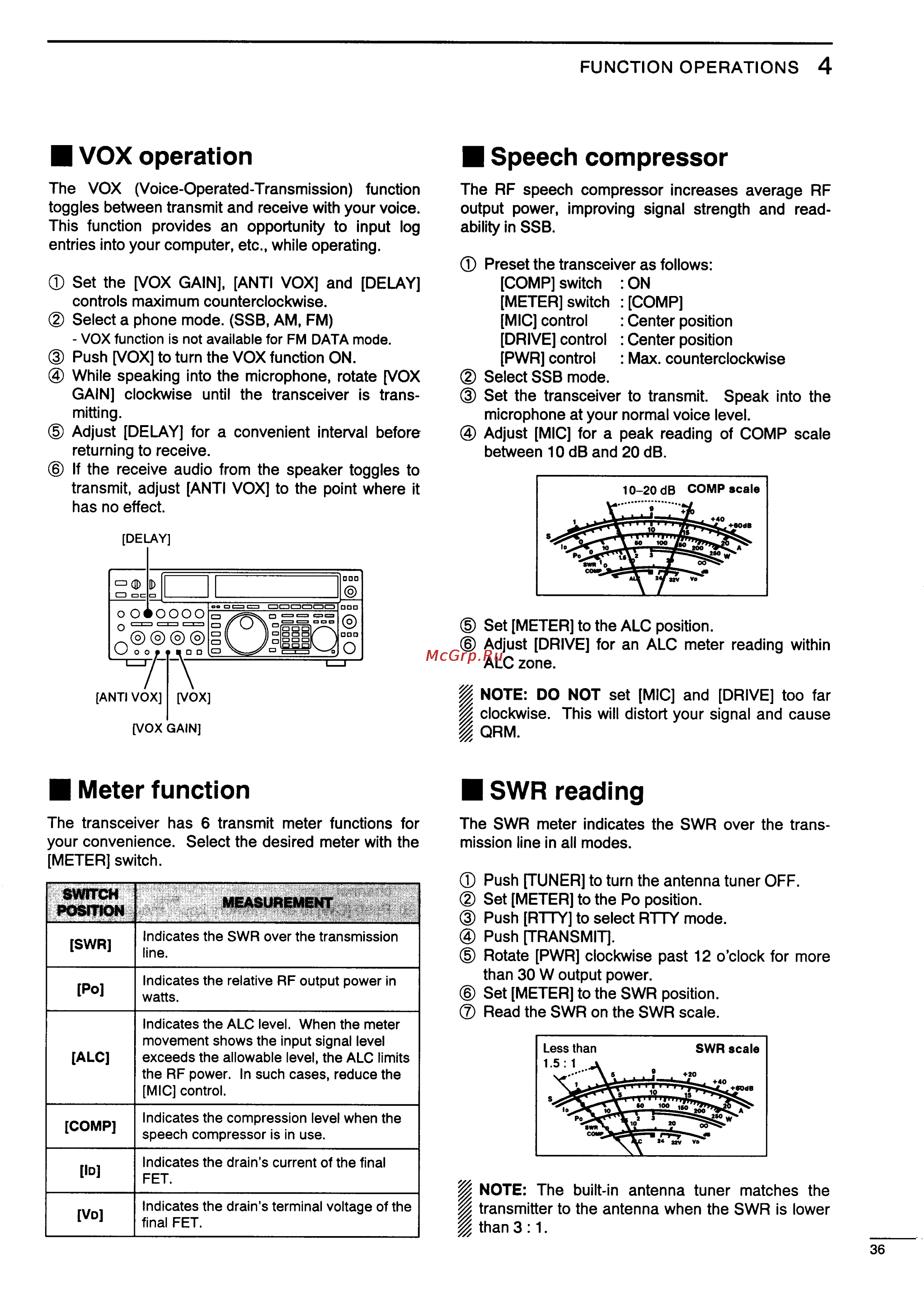 Icom IC-775DSP [39/67] Meter function