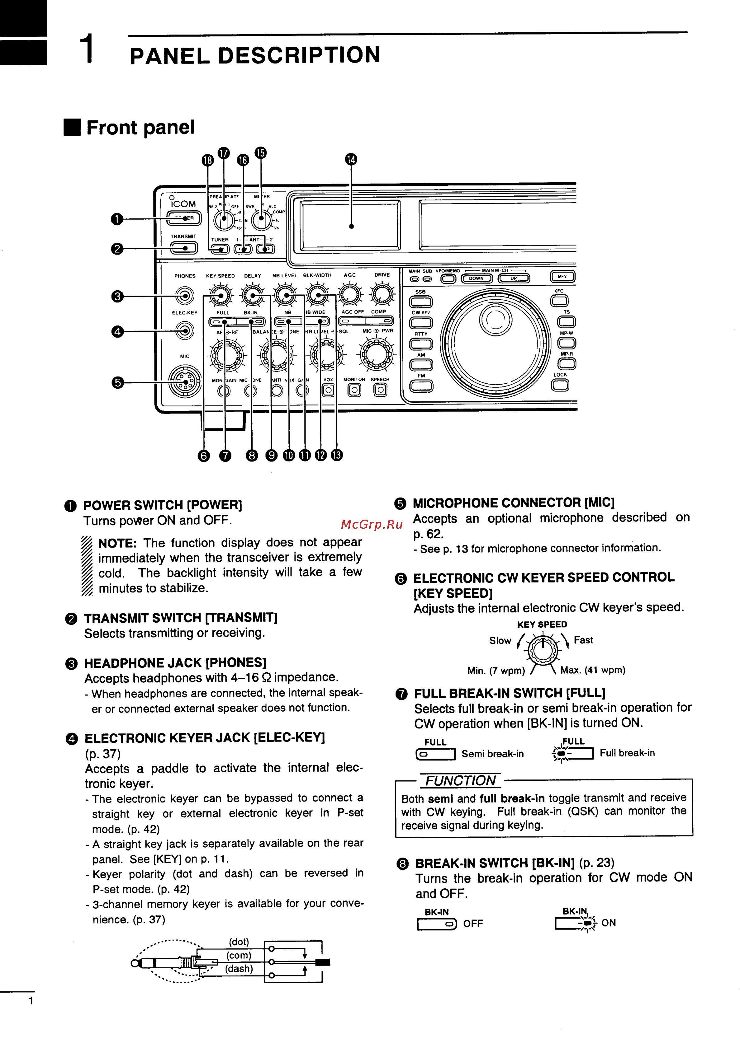 Icom IC-775DSP [4/67] Function