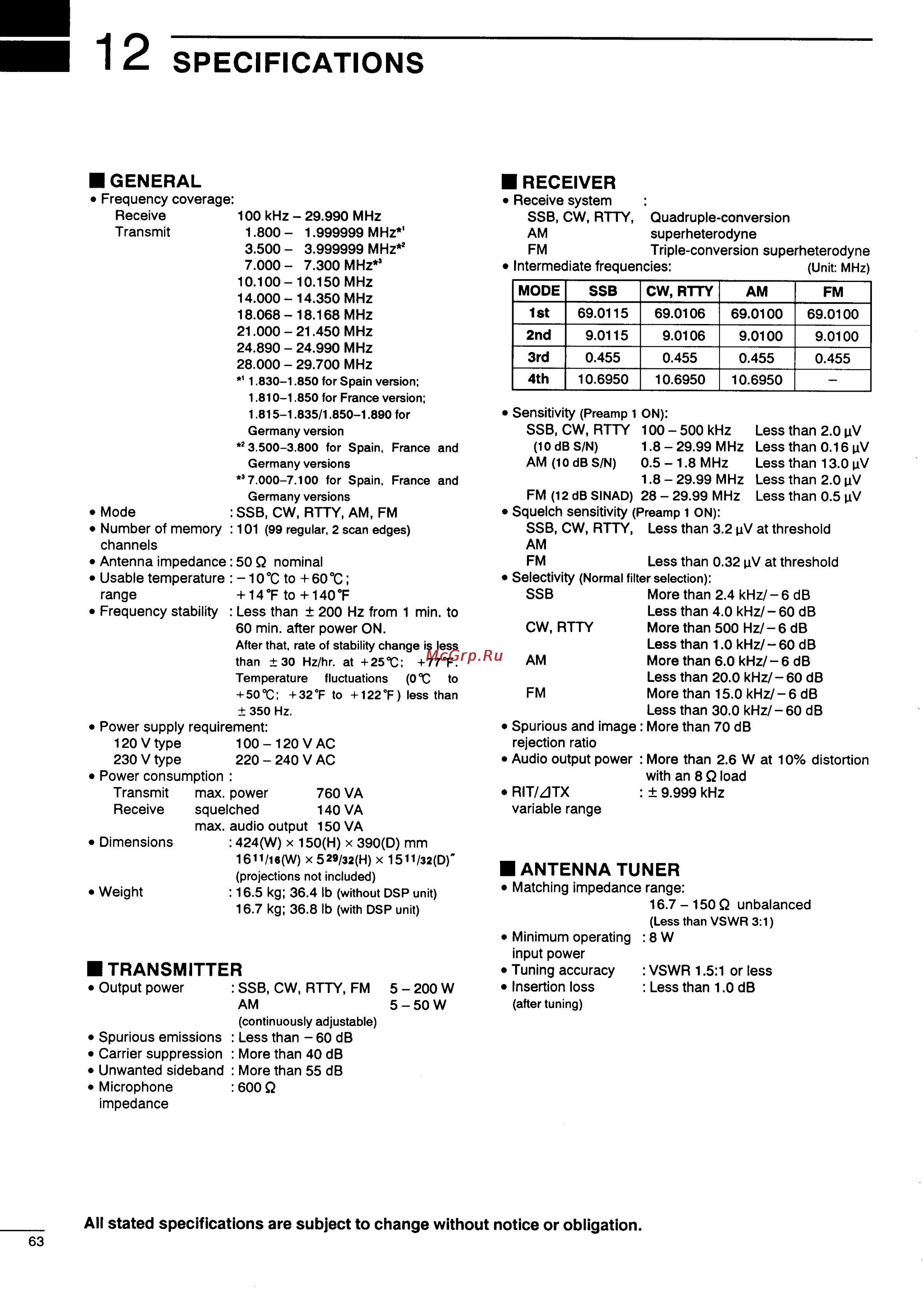 Icom IC-775DSP [66/67] Specifications