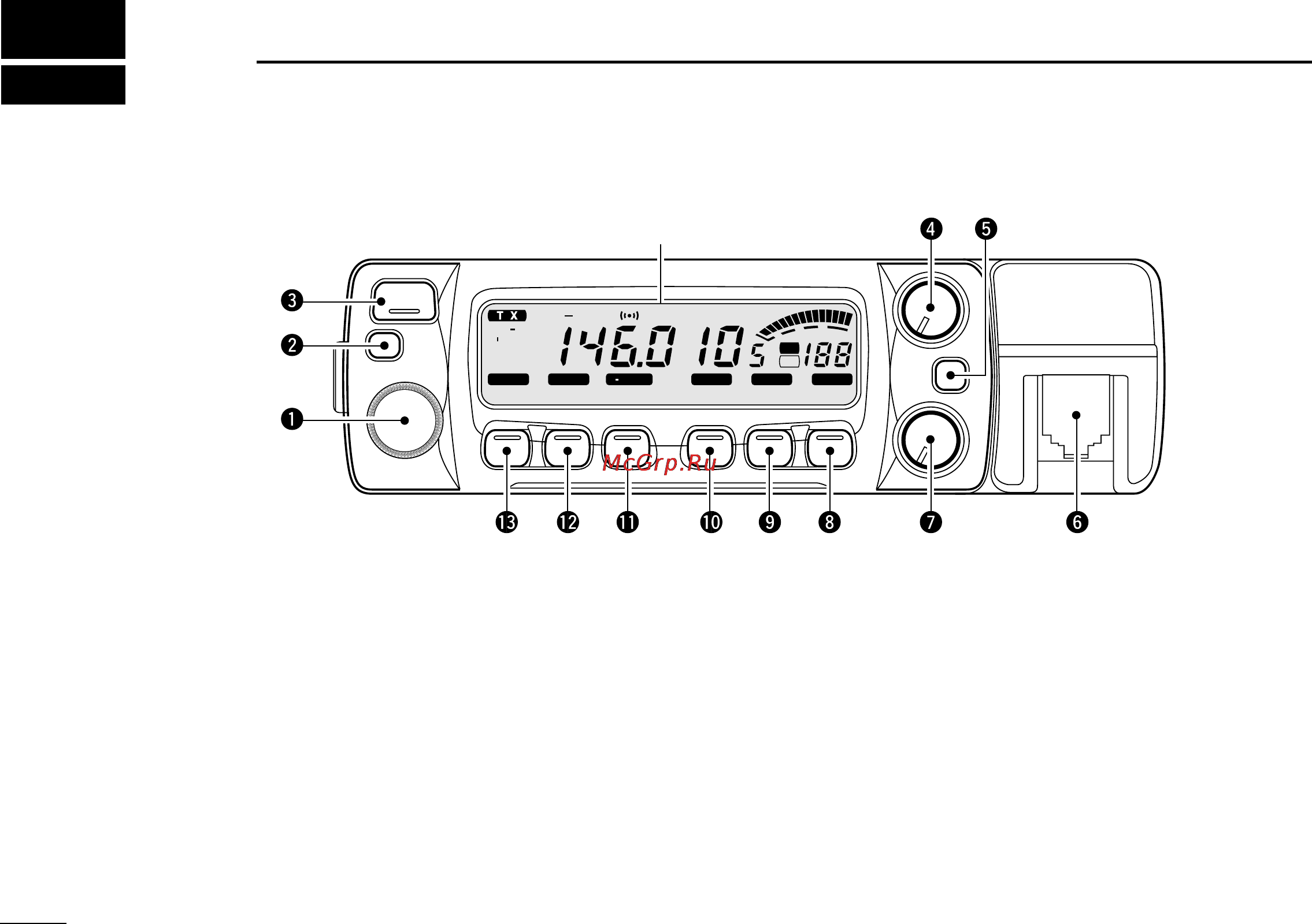 Icom IC-207H [6/80] Panel description