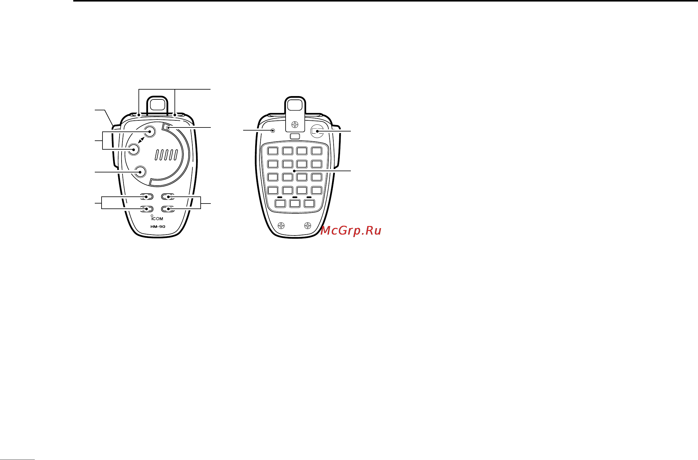 Icom IC-207H [60/80] I hm 90 switches