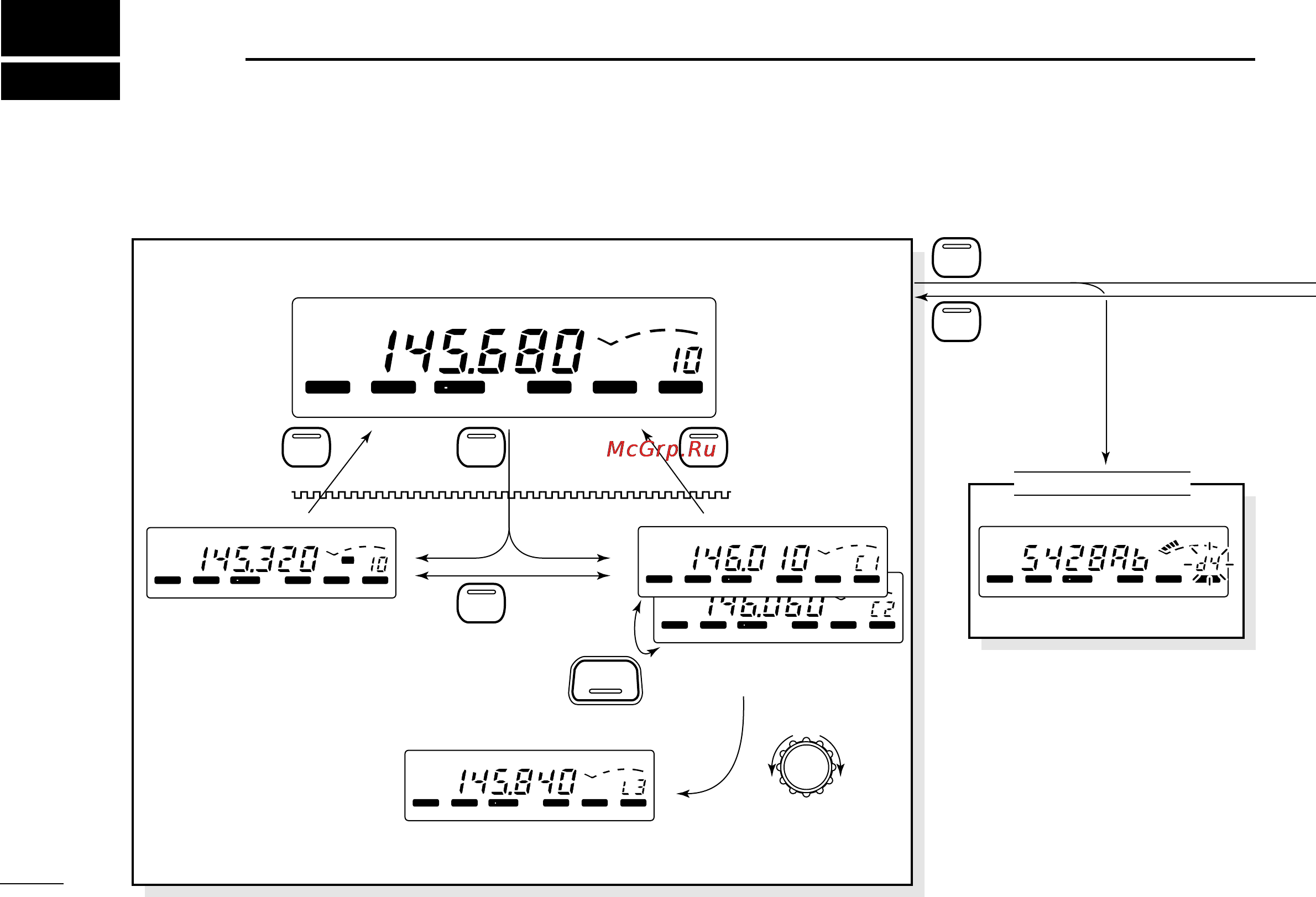 Icom IC-207H [78/80] M call tone