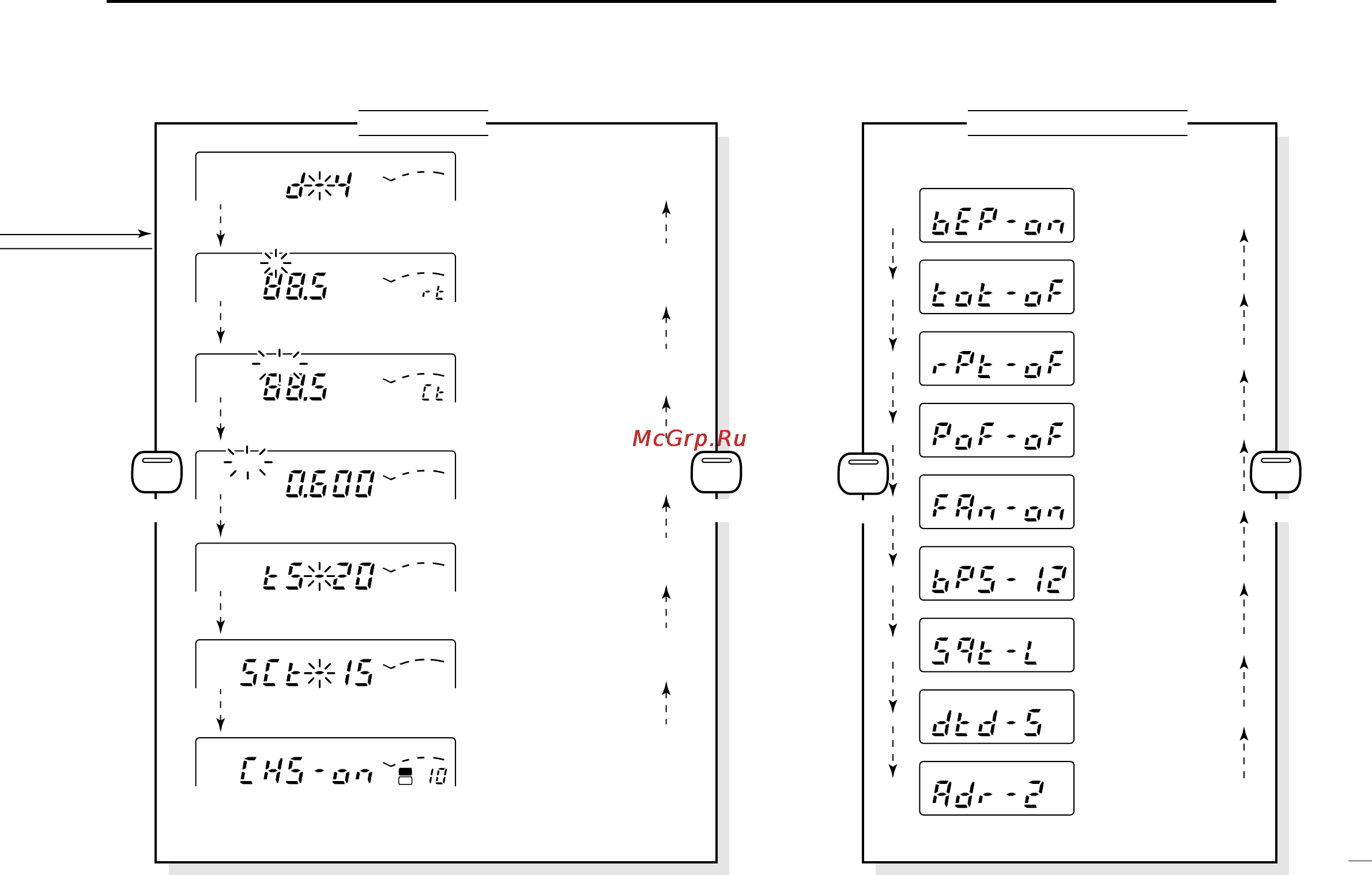 Icom IC-207H [79/80] Mode arrangement