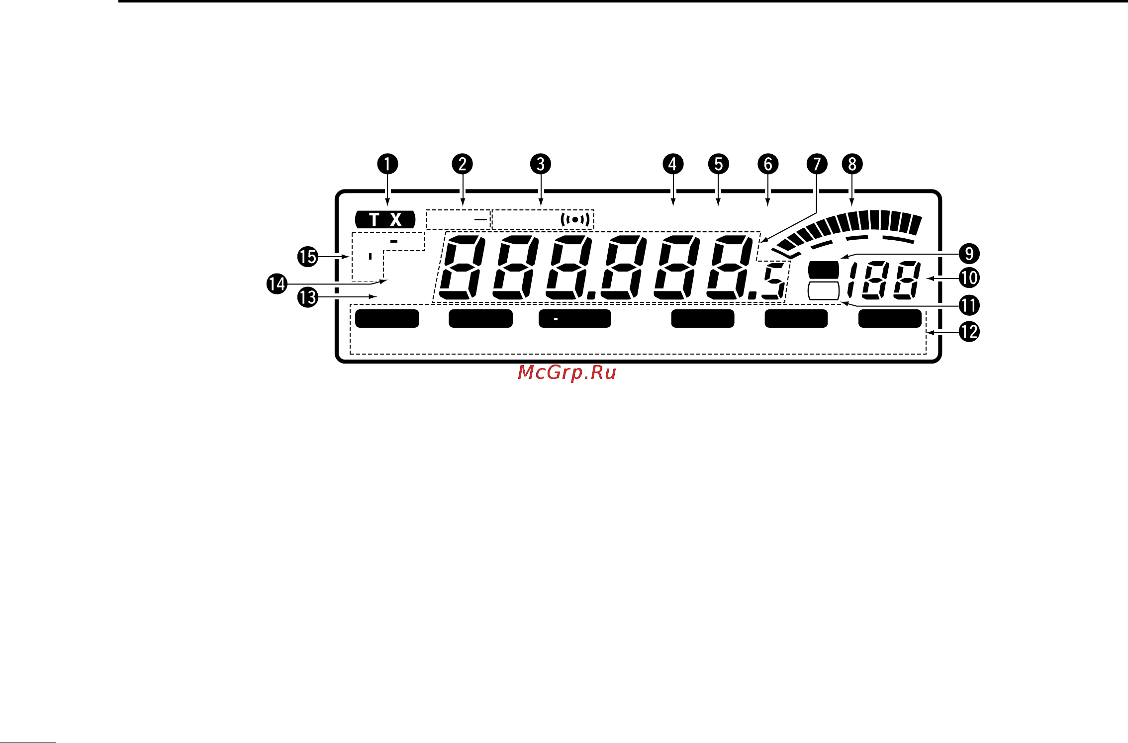 Icom IC-207H [8/80] I function display