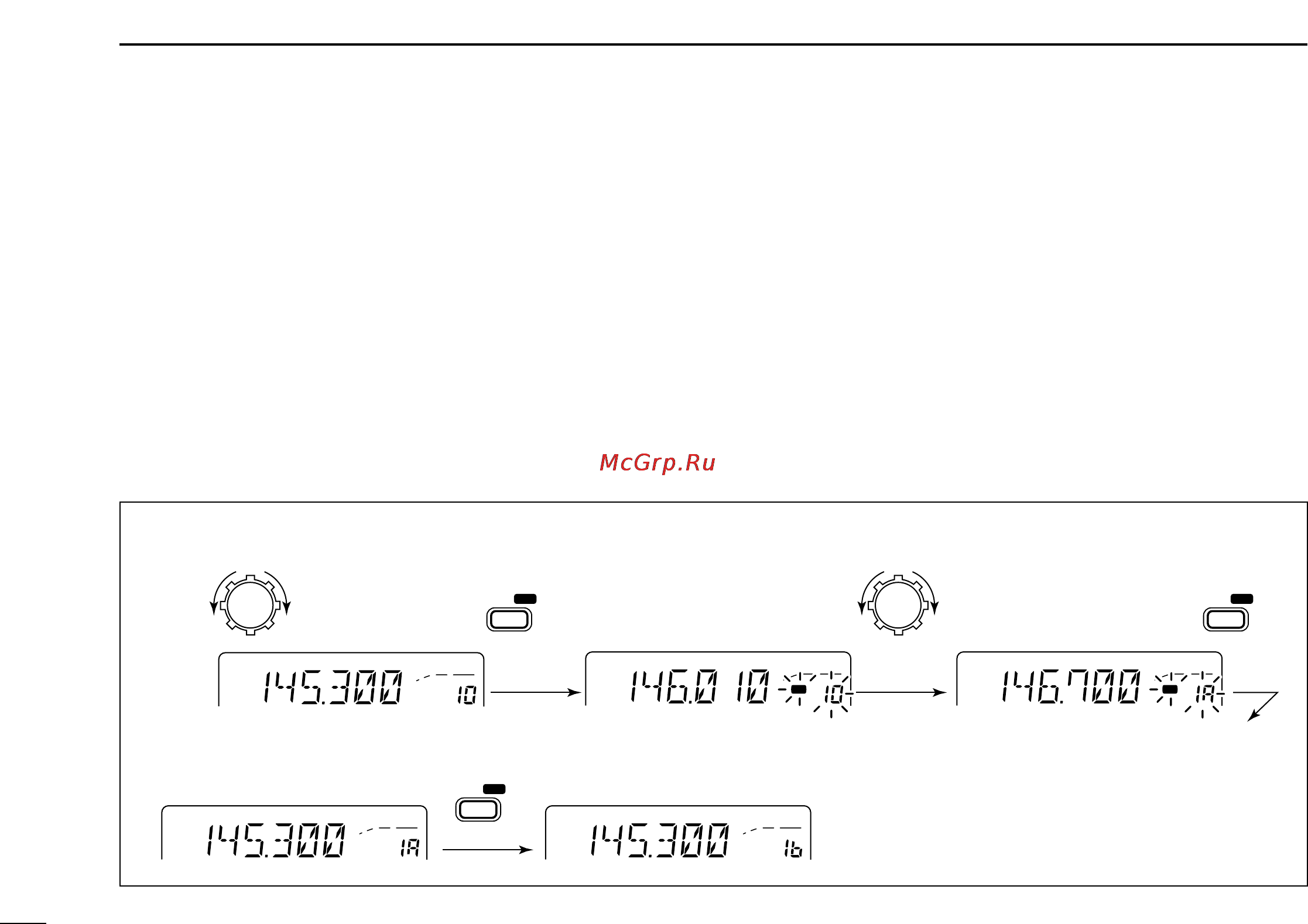 Icom IC-2100H [42/72] I programming scan edges