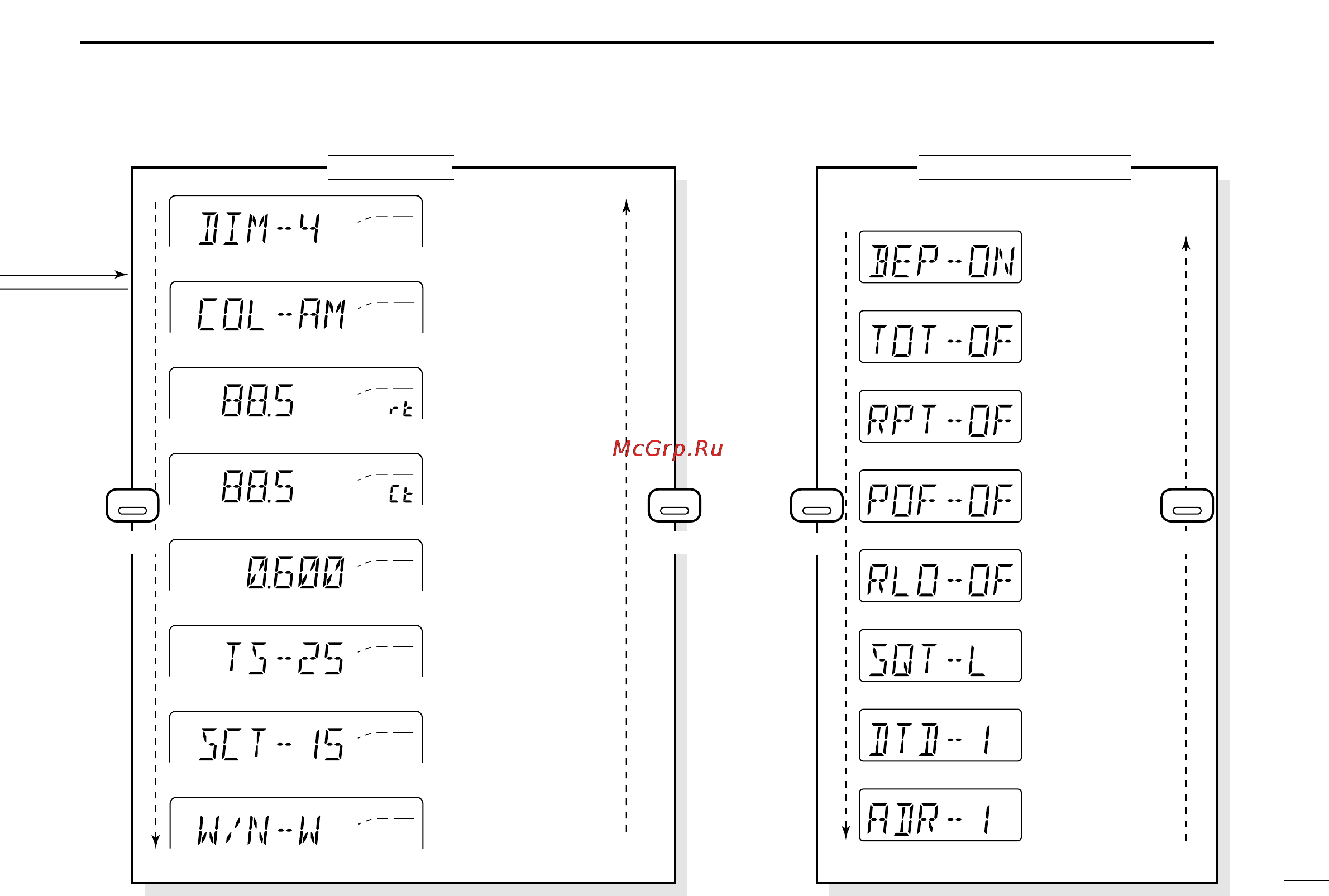Icom IC-2100H [71/72] Mode arrangement