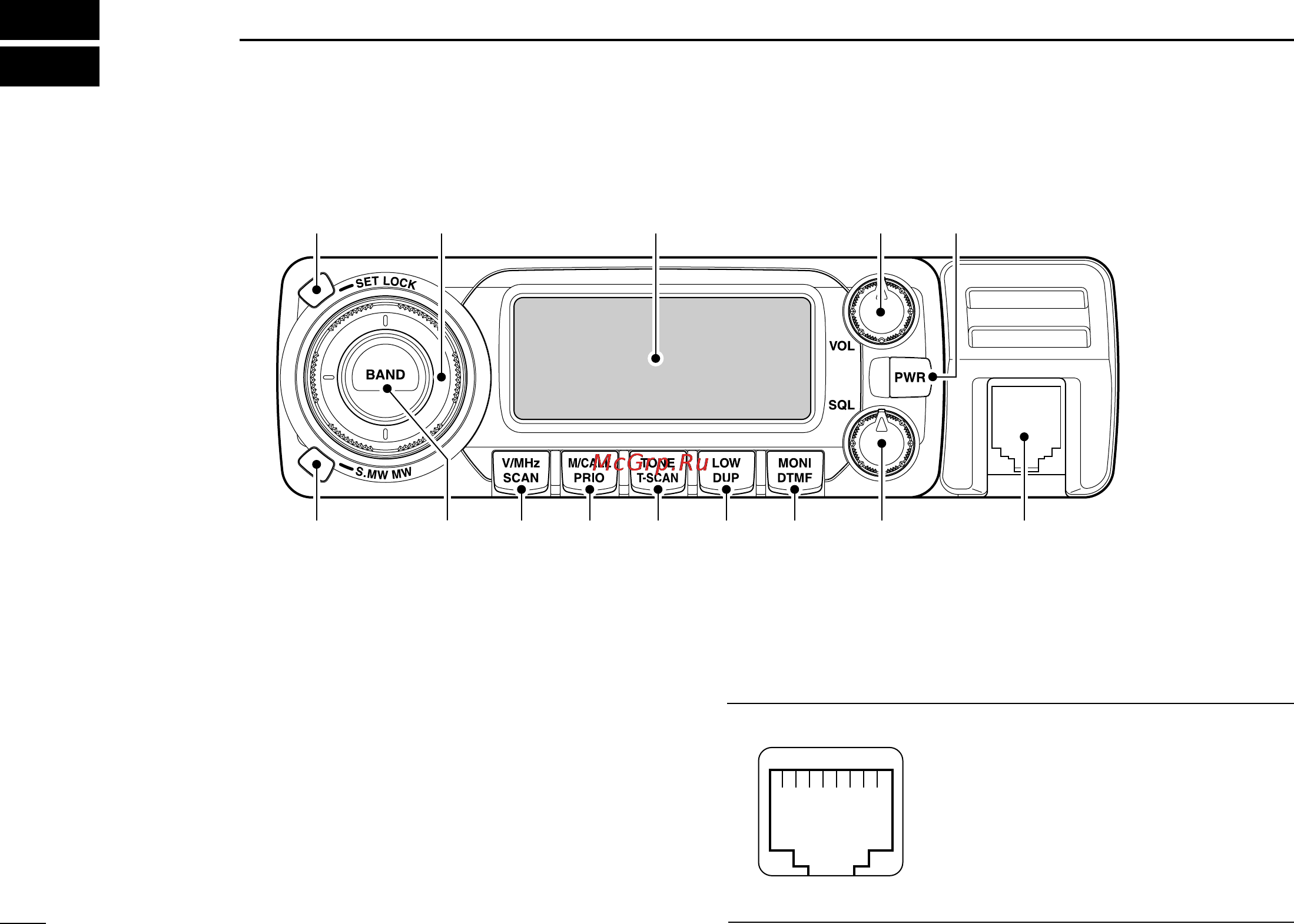 Icom IC-208H [16/96] Panel description