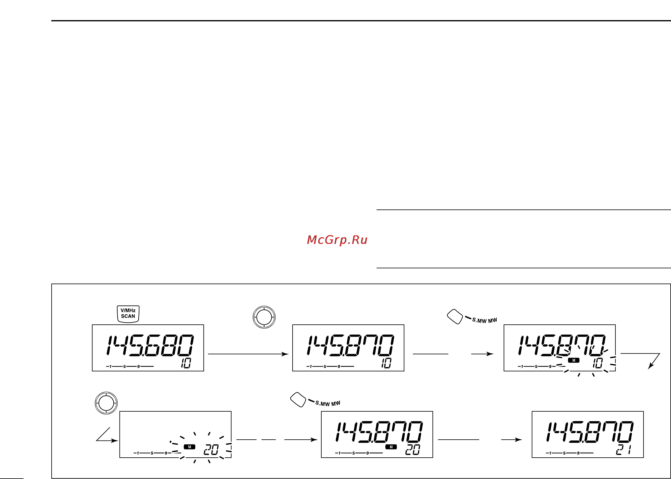 Icom IC-208H [42/96] I programming a memory channel