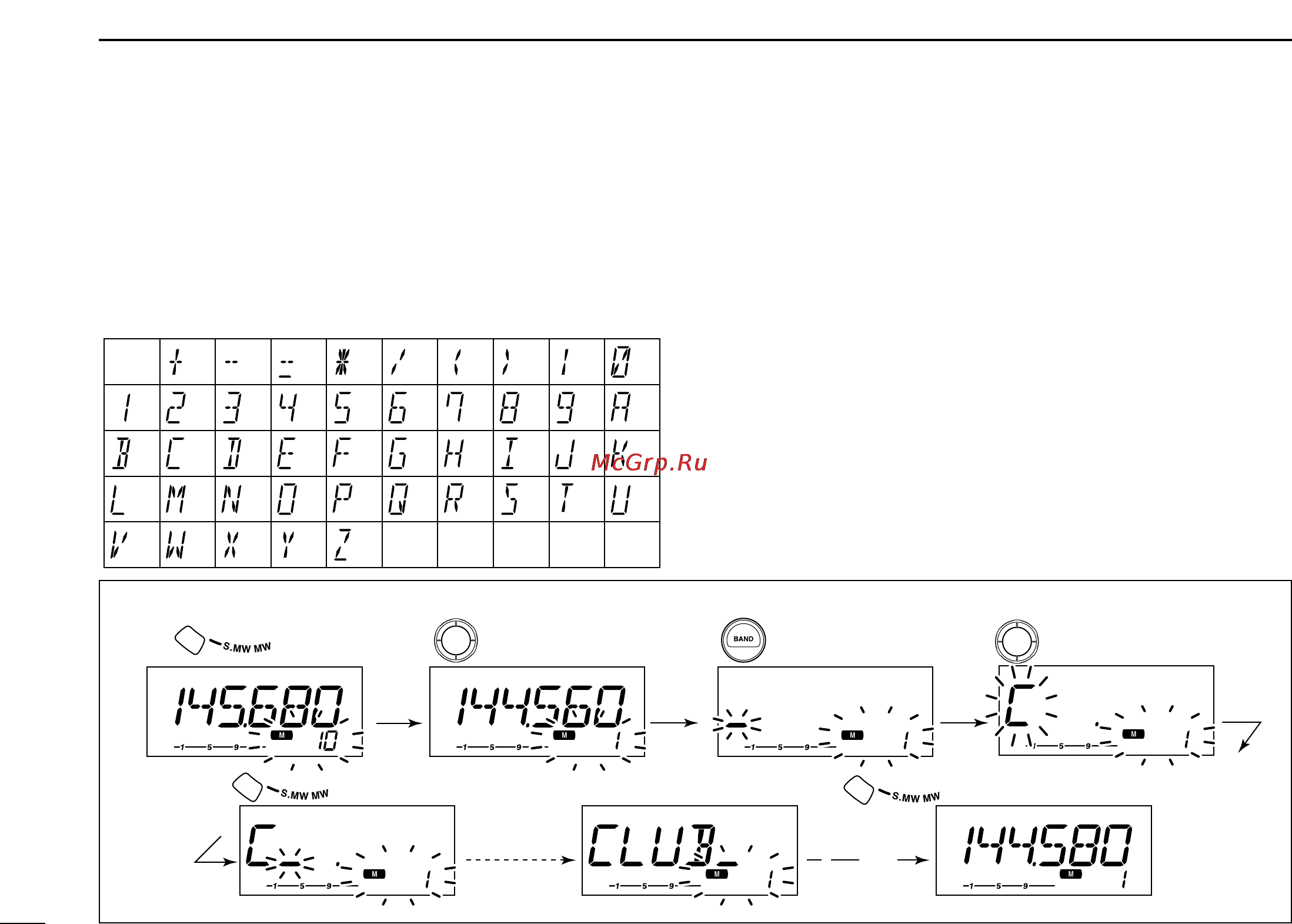 Icom IC-208H [46/96] I programming channel names