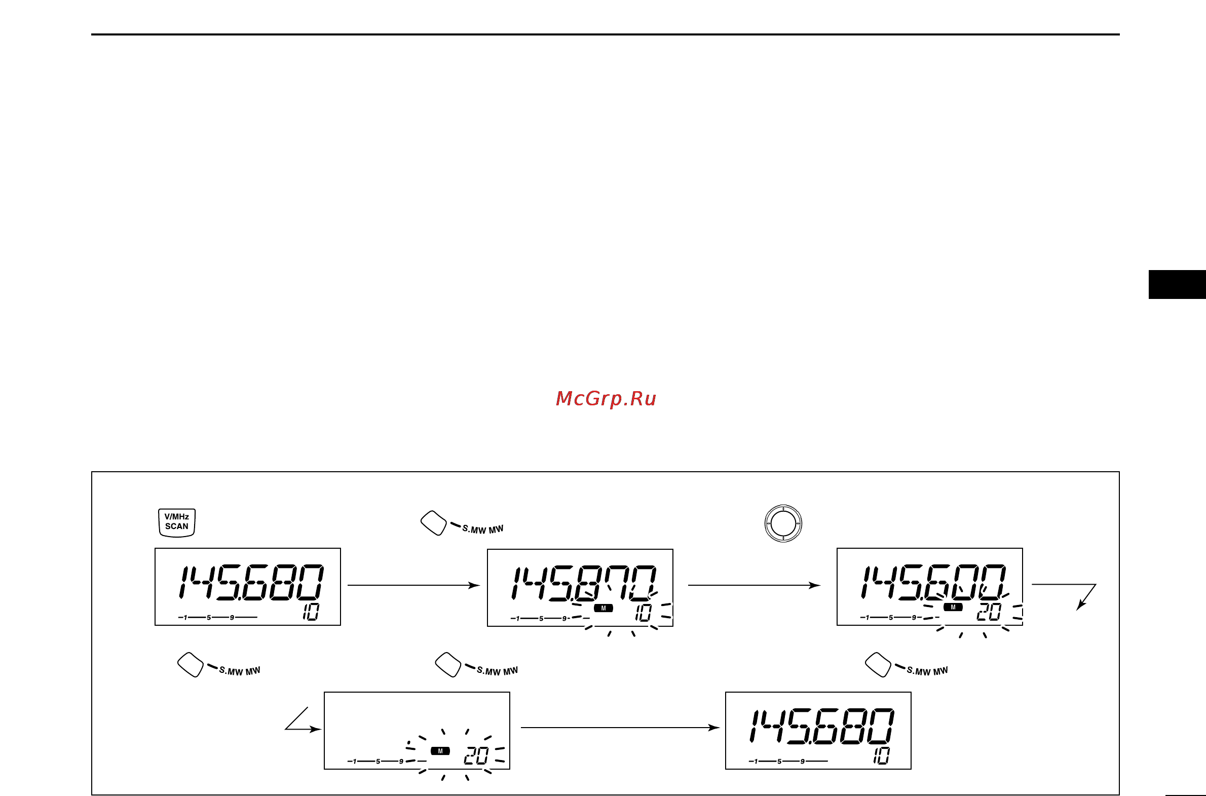 Icom IC-208H [49/96] I memory clearing
