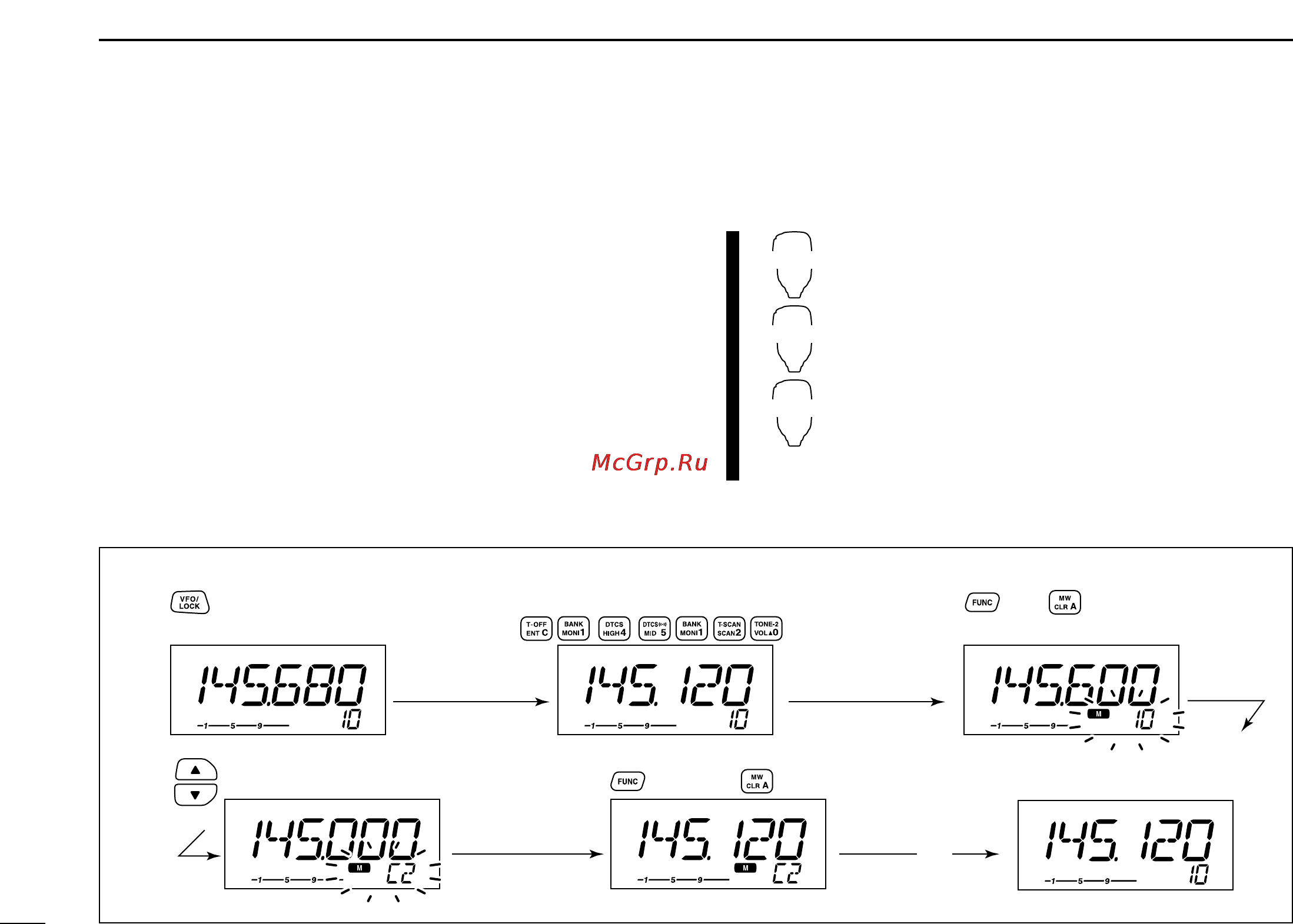 Icom IC-208H [54/96] I programming a call channel
