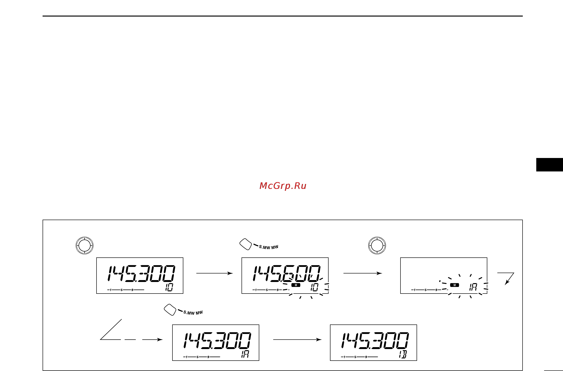 Icom IC-208H [57/96] I scan edges programming