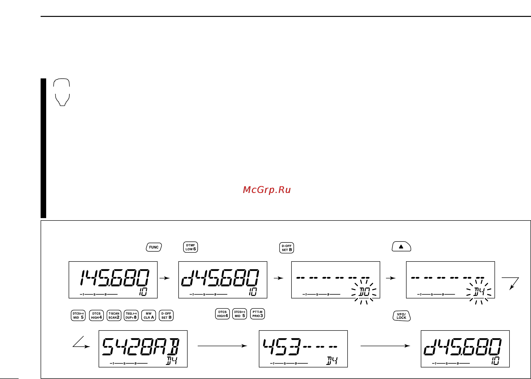 Icom IC-208H [64/96] Dtmf memory encoder