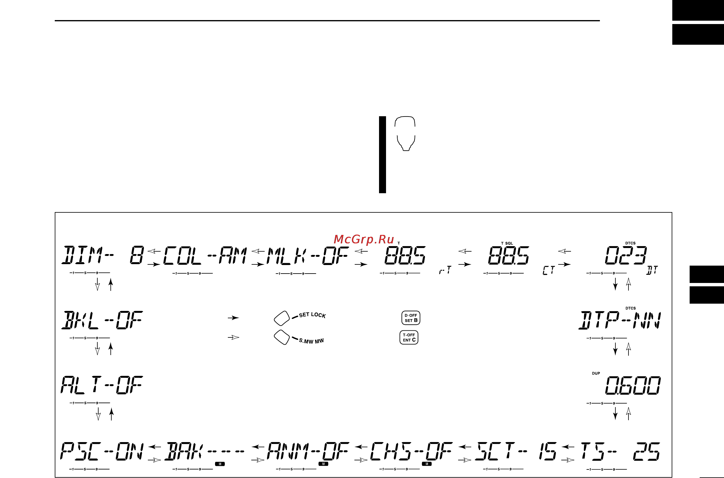 Icom IC-208H [71/96] Other functions