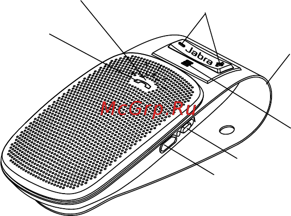 Jabra Drive [3/18] Русский