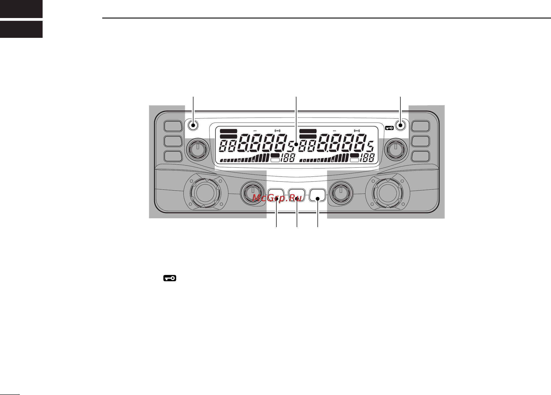 Icom IC-2720H [18/96] Panel description