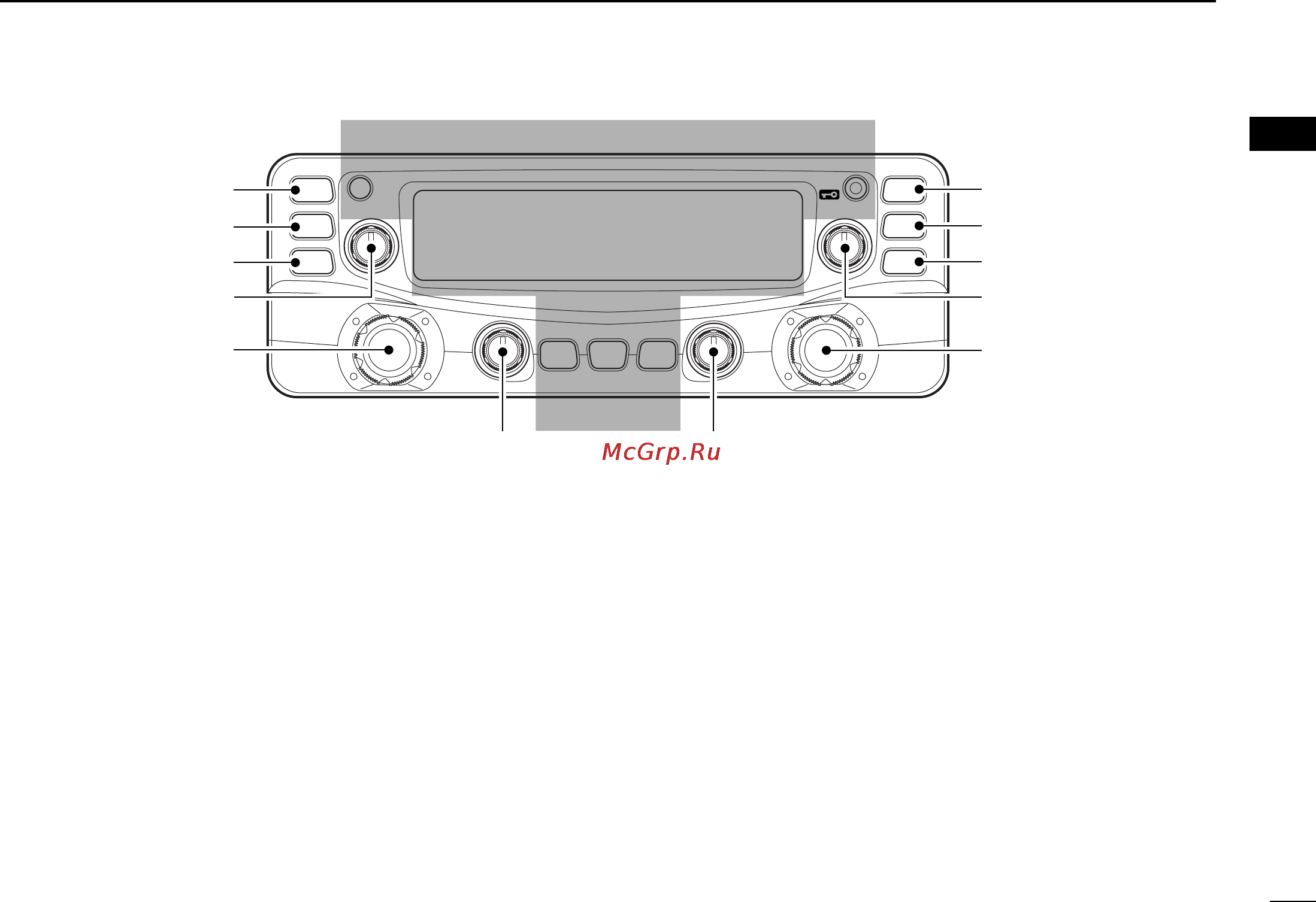 Icom IC-2720H [19/96] Panel description