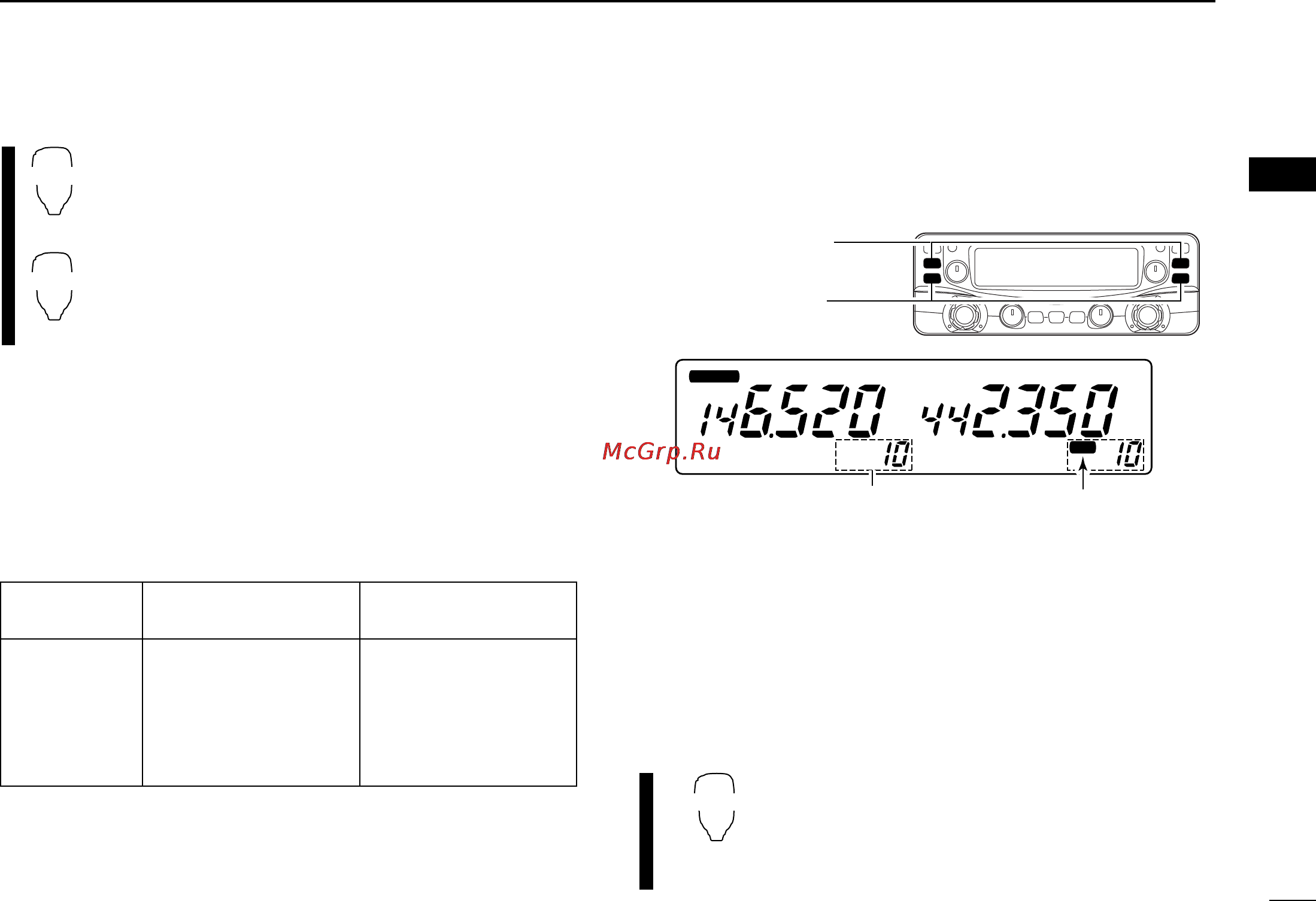 Icom IC-2720H [29/96] D vfo and memory modes