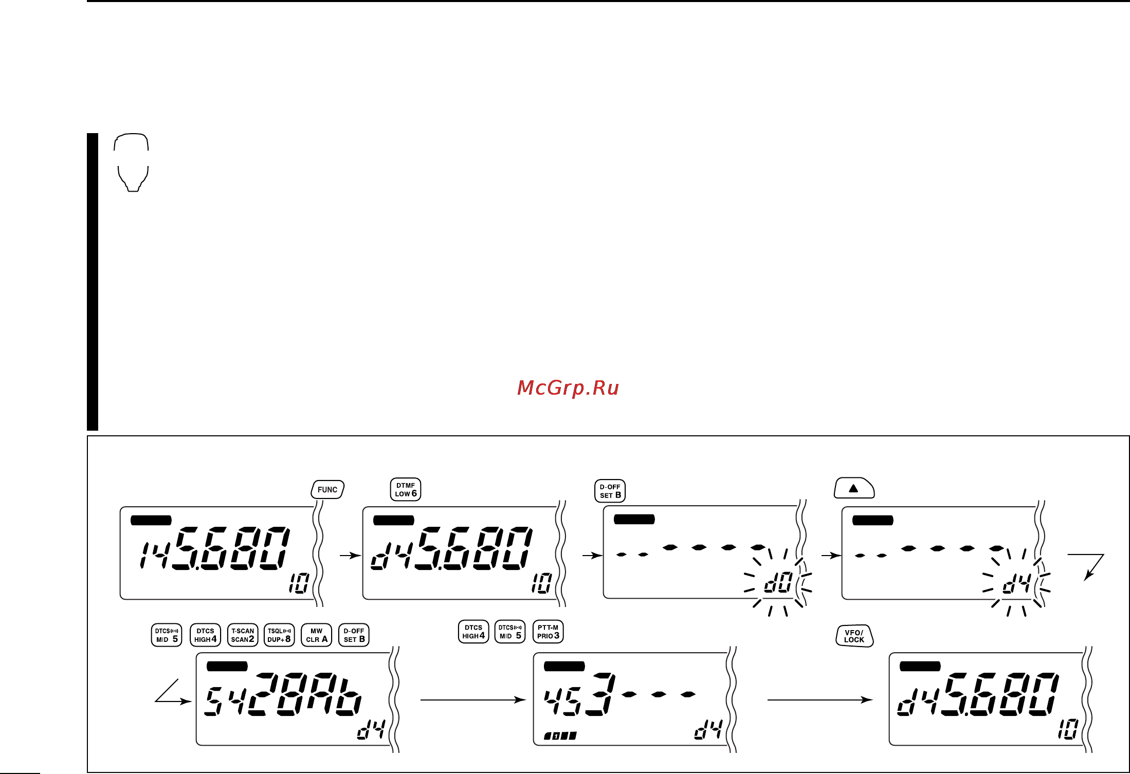 Icom IC-2720H [66/96] Dtmf memory encoder