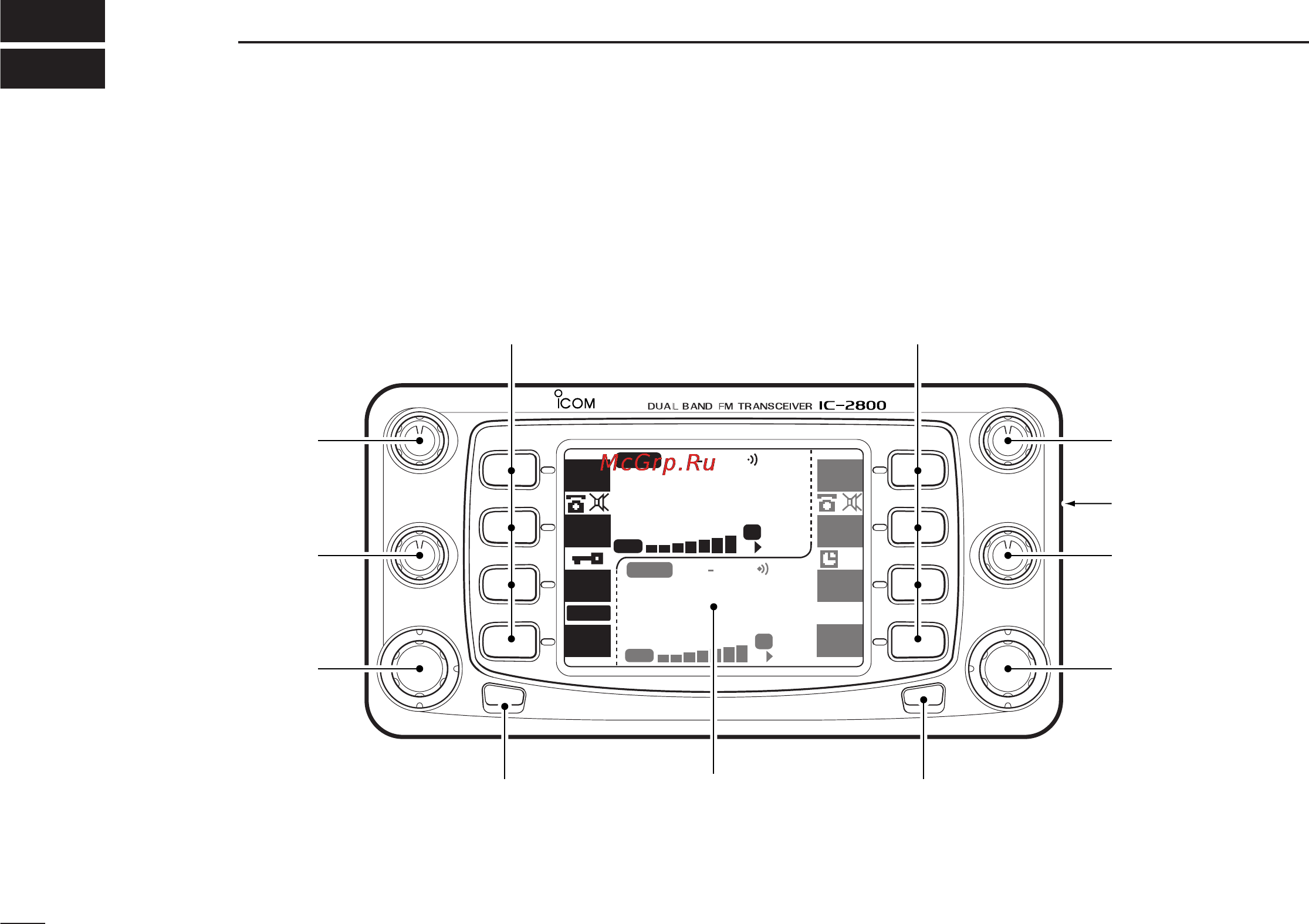 Icom IC-2800H [6/88] Panel description