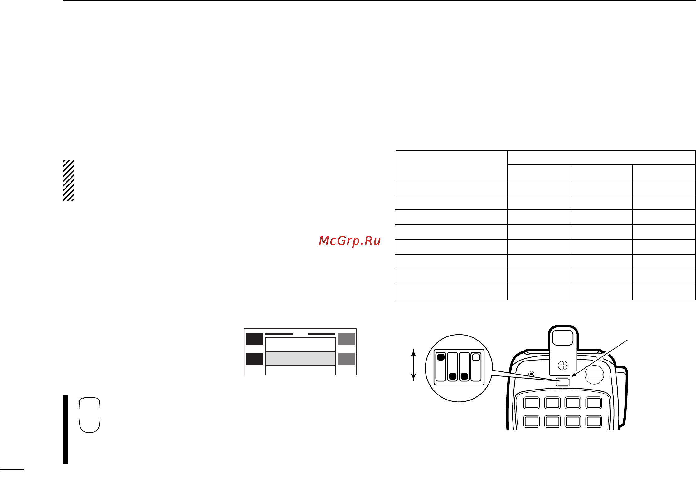 Icom IC-2800H [66/88] I microphone address