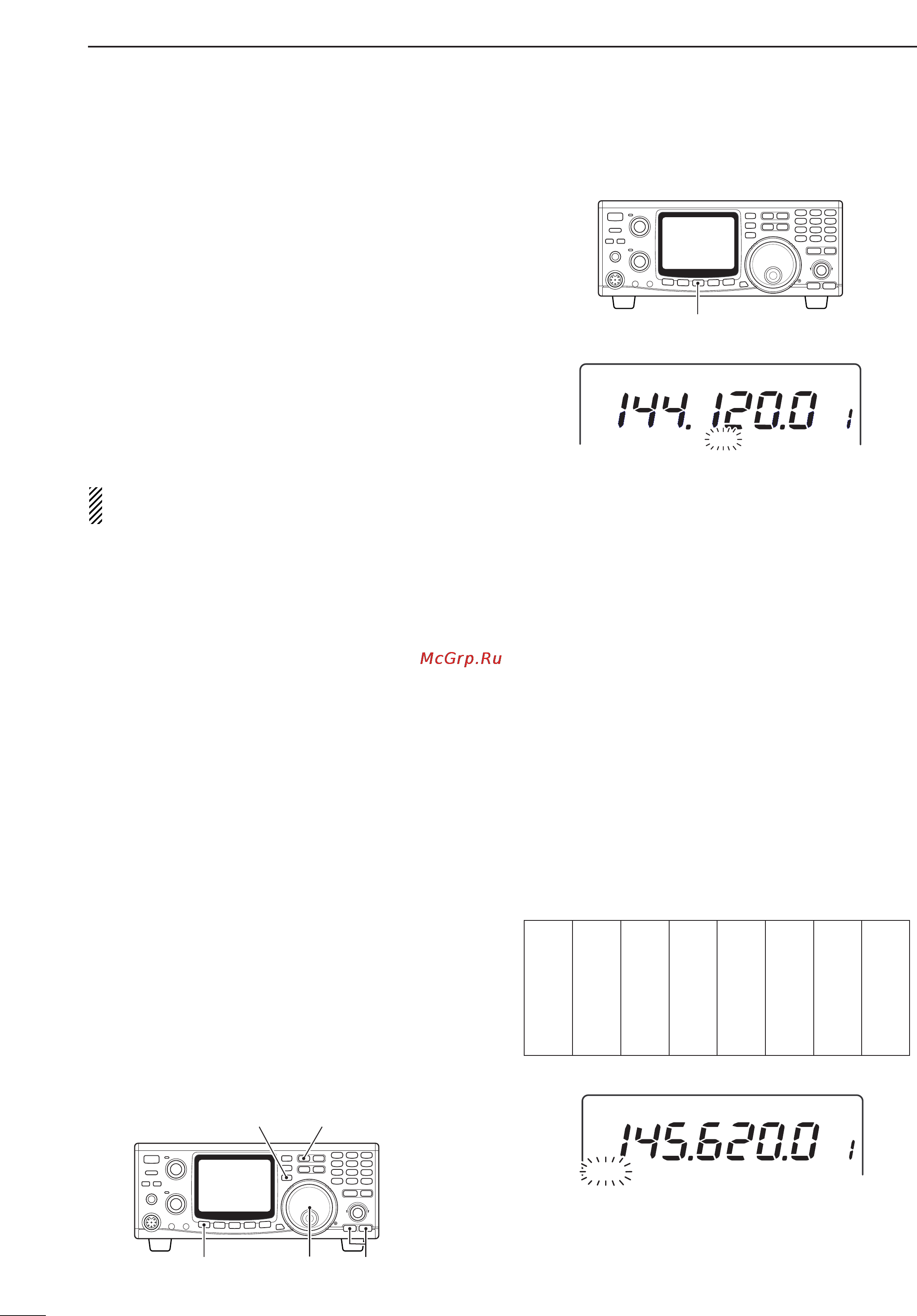 Icom IC-910H [32/86] I tone squelch operation