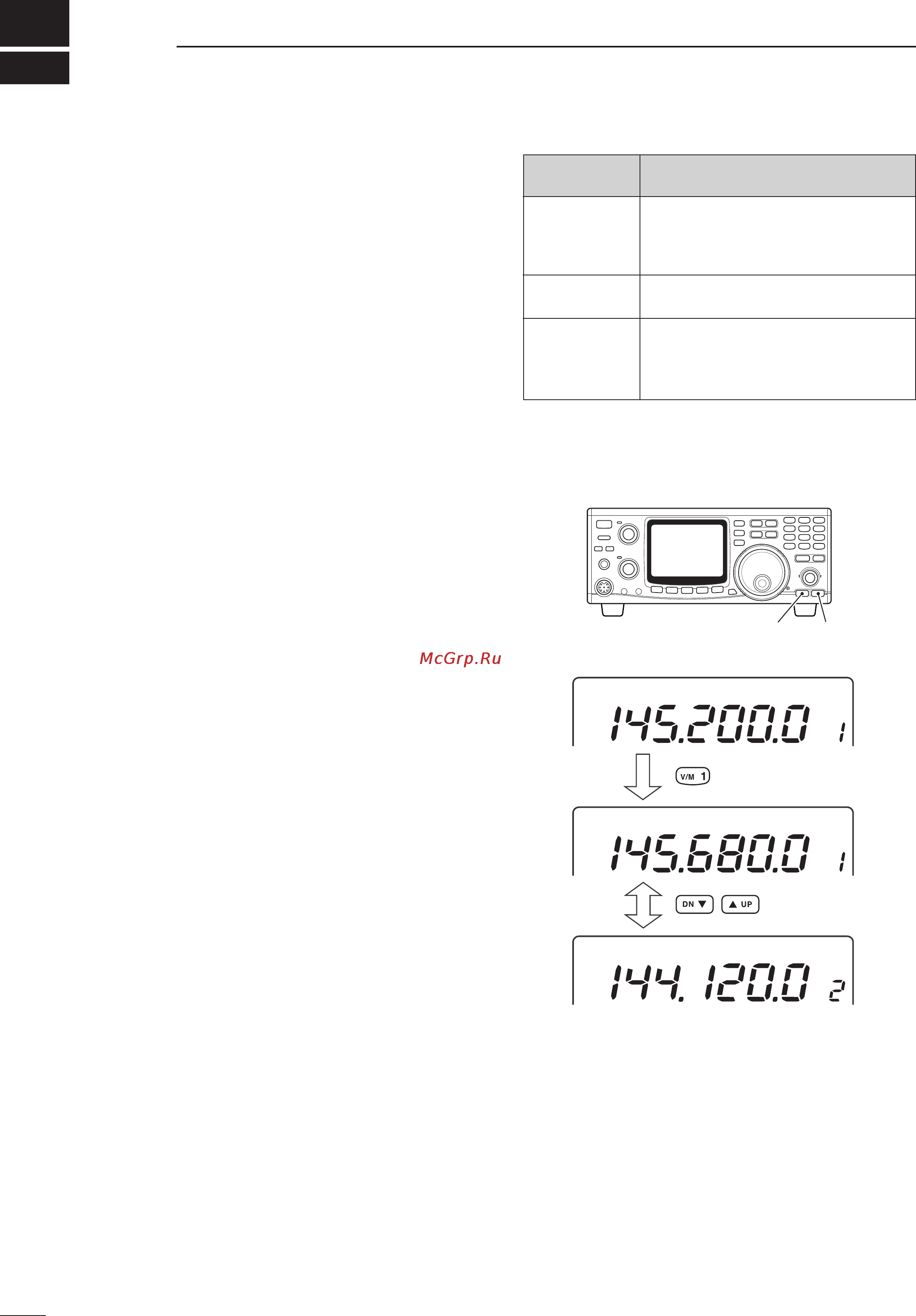 Icom IC-910H [42/86] Memory operation