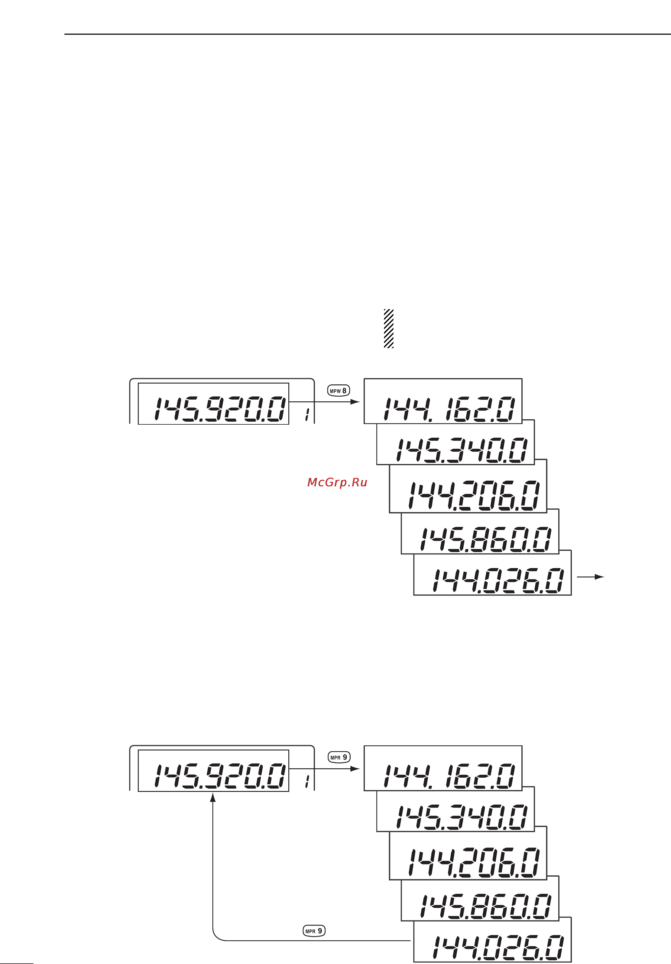 Icom IC-910H [46/86] I memo pads