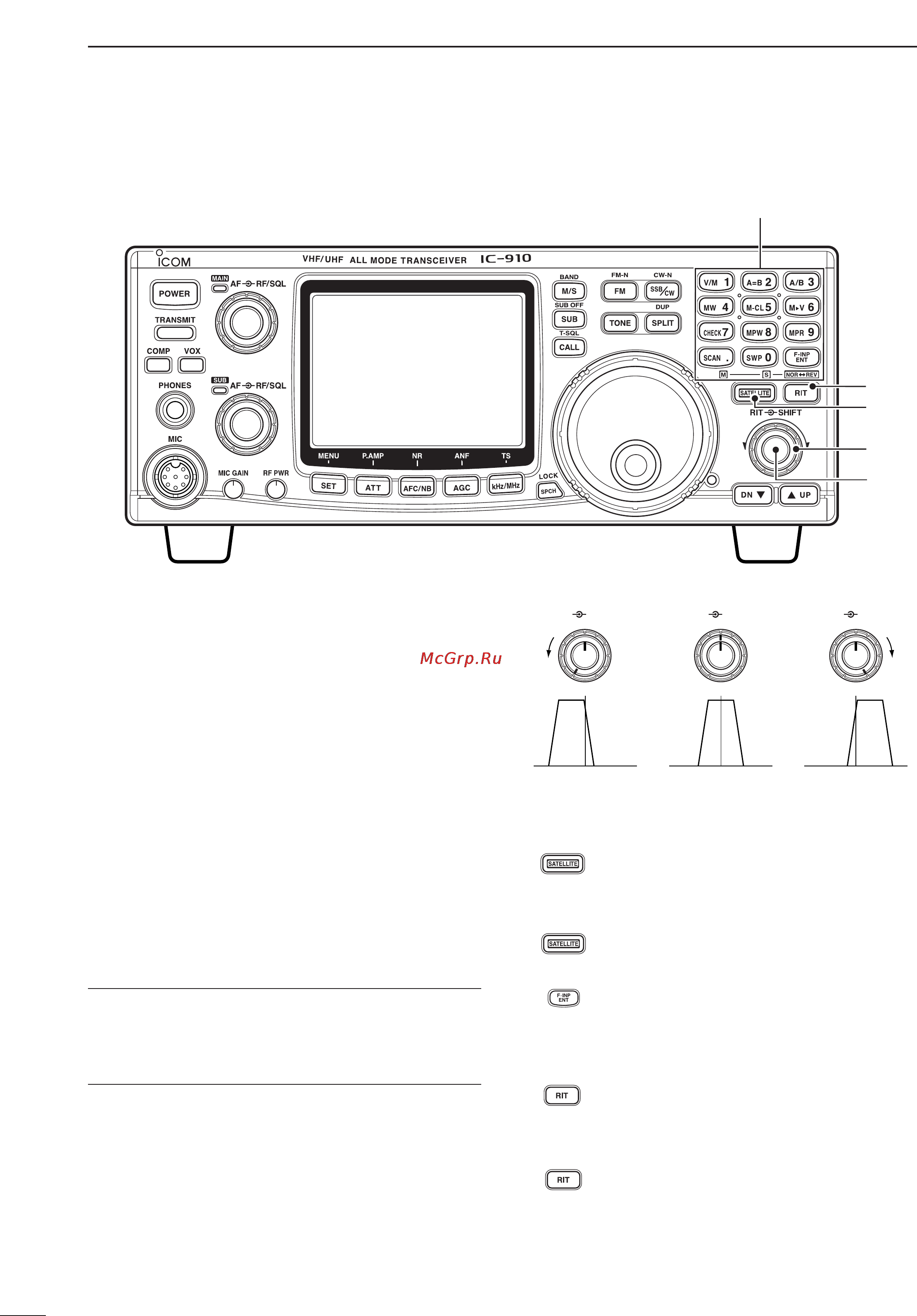 Icom IC-910H [8/86] I front panel