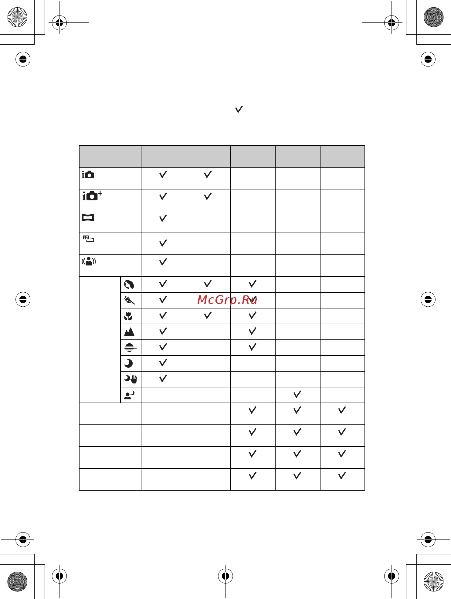 Sony NEX-F3D+SEL1855+SEL16F28 Black [168/202] Доступні режими спалаху